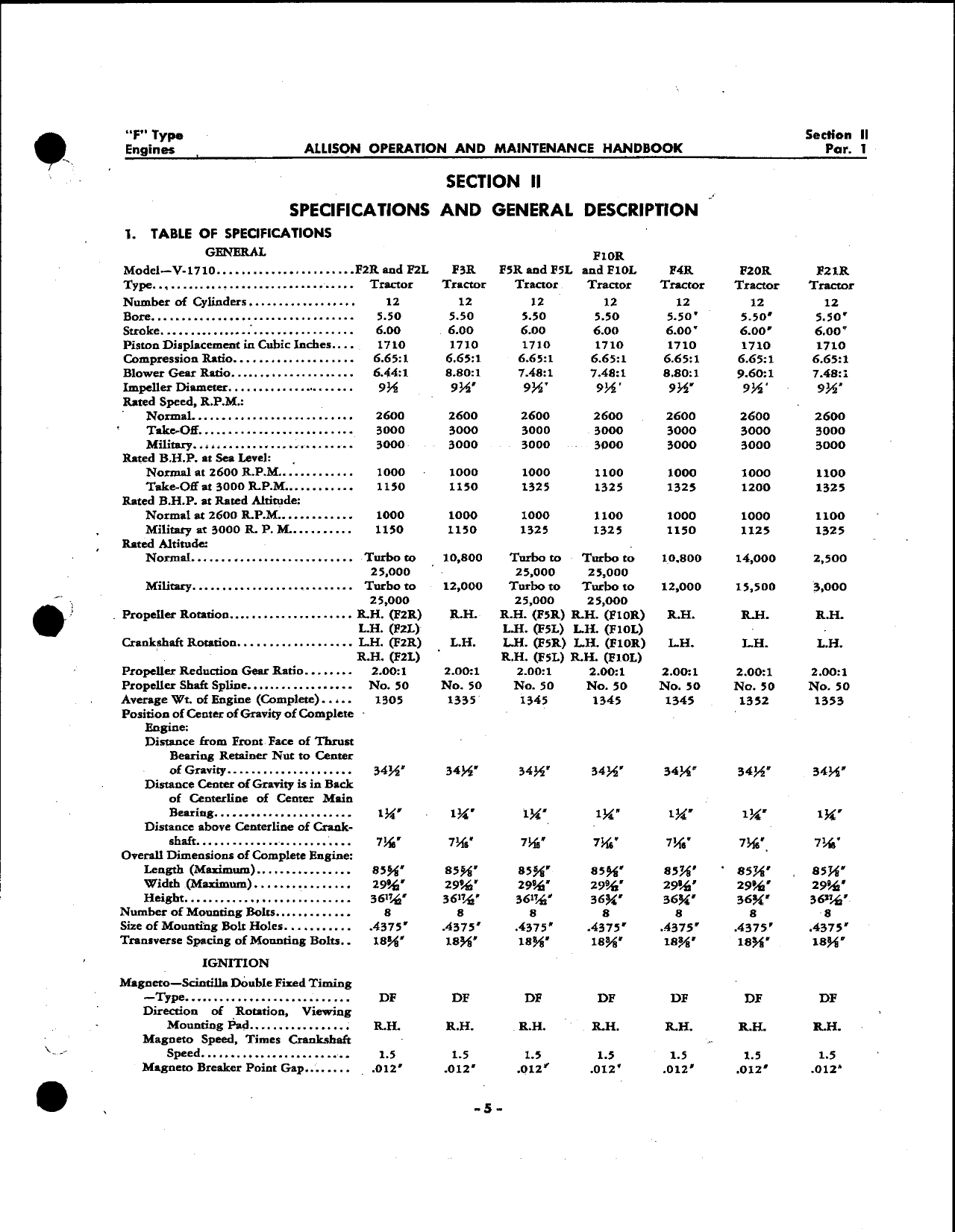 Sample page 11 from AirCorps Library document: Handbook of Operation and Maintenance for Allison V-1710 