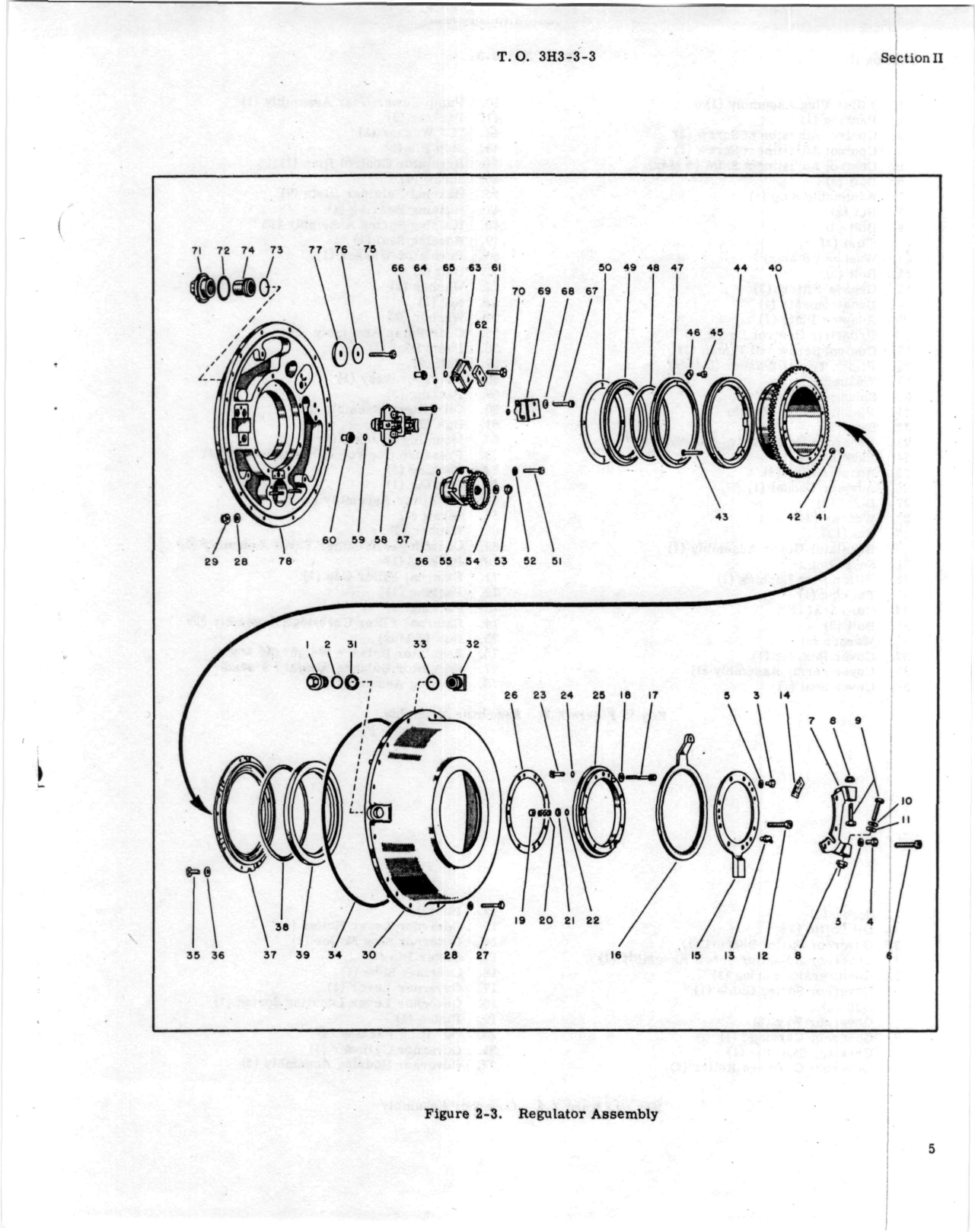 Sample page 9 from AirCorps Library document: Hydraulic Propeller Overhaul Instructions Models A422-E1 & A422-E2