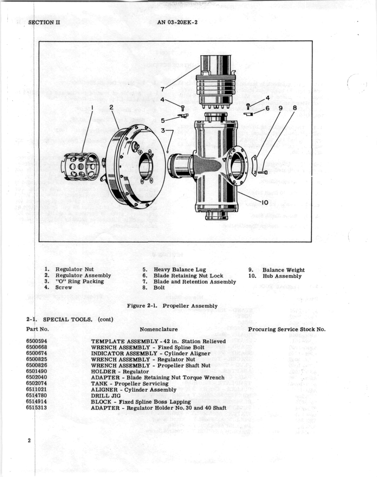 Sample page 5 from AirCorps Library document: Hydraulic Propeller Overhaul Instructions Model A422-E1