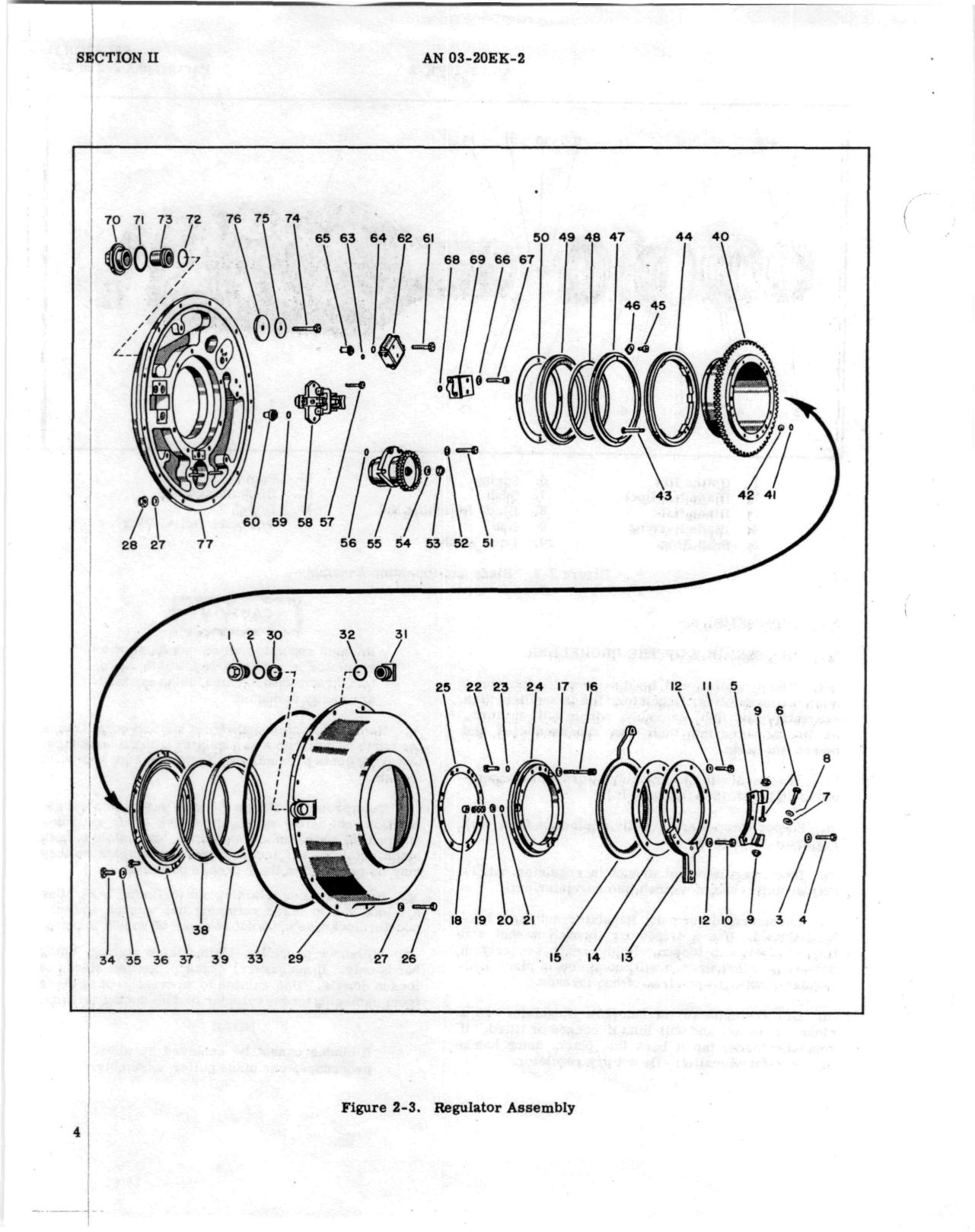 Sample page 7 from AirCorps Library document: Hydraulic Propeller Overhaul Instructions Model A422-E1