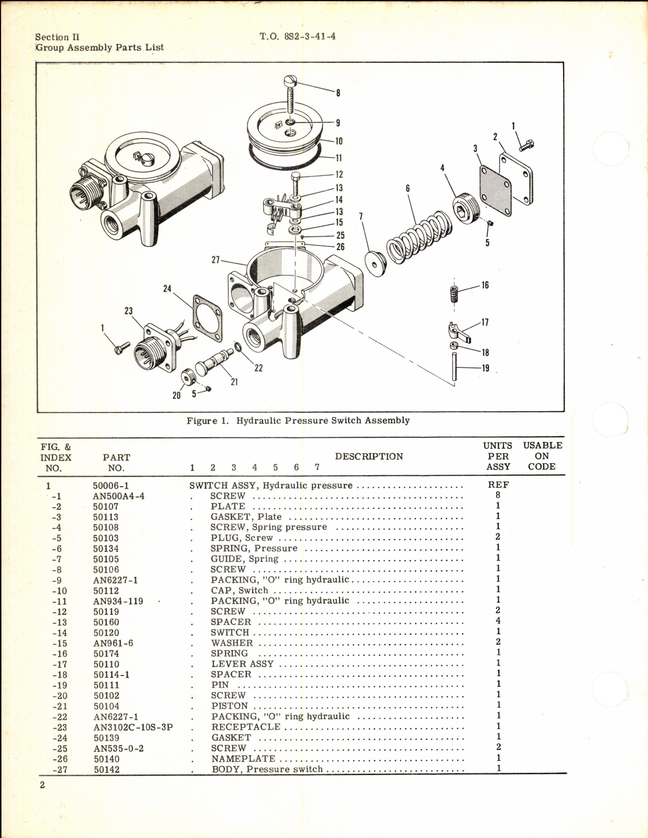 Sample page 2 from AirCorps Library document: Illustrated Parts Breakdown for Hydraulic Pressure Switch