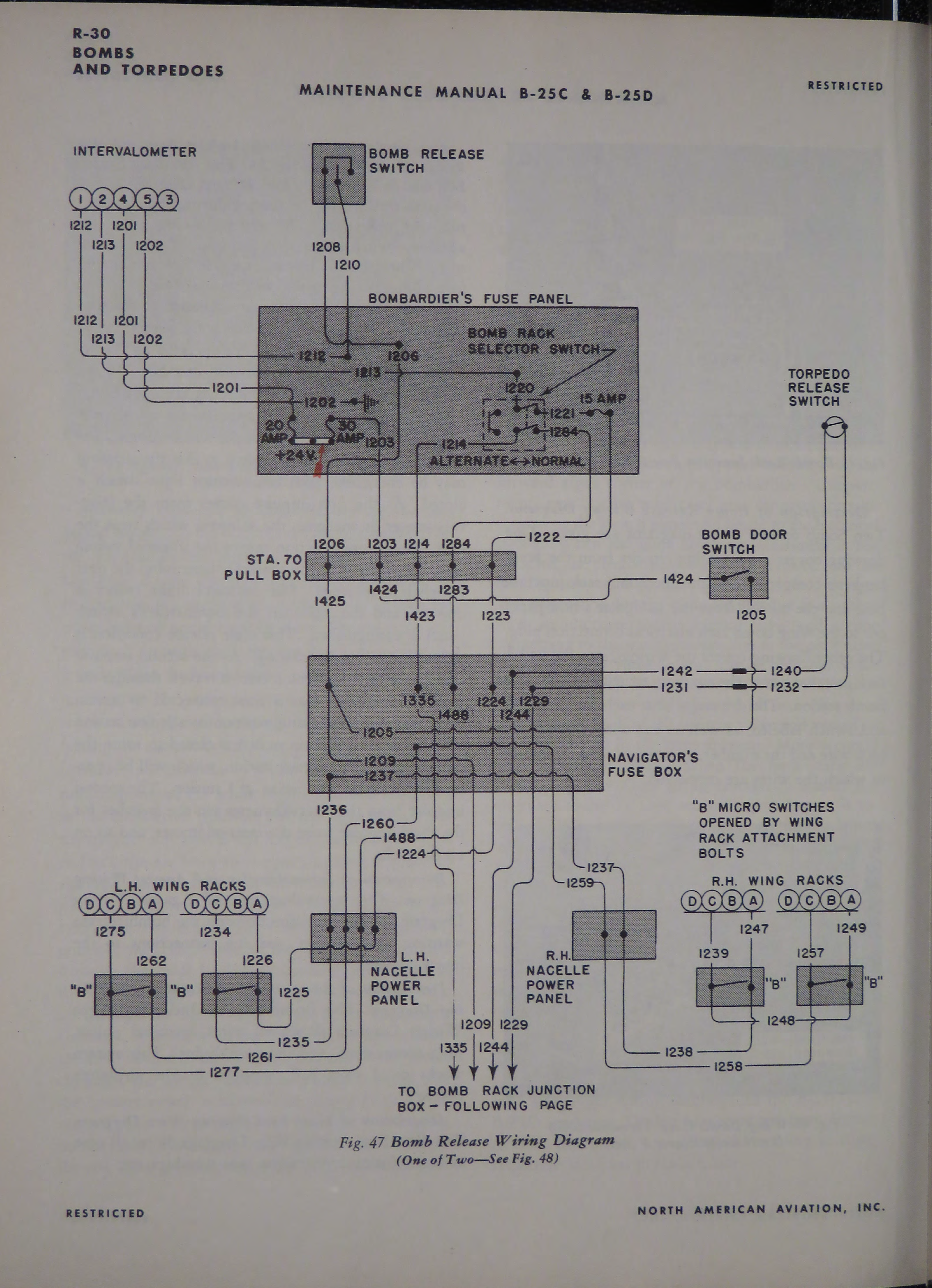 Sample page 11 from AirCorps Library document: Maintenance Manual for B-25C and B-25D (Part 2)