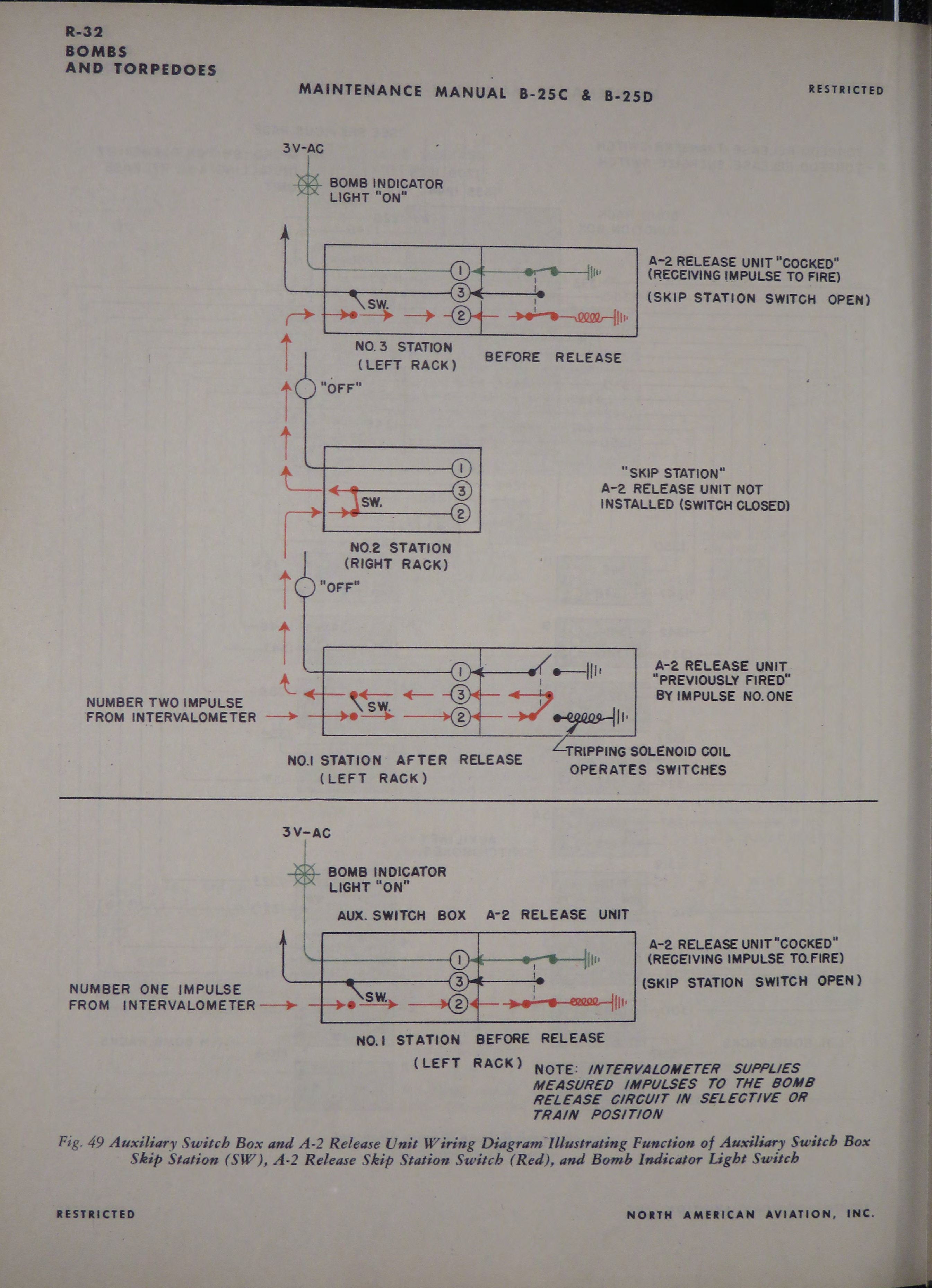 Sample page 13 from AirCorps Library document: Maintenance Manual for B-25C and B-25D (Part 2)