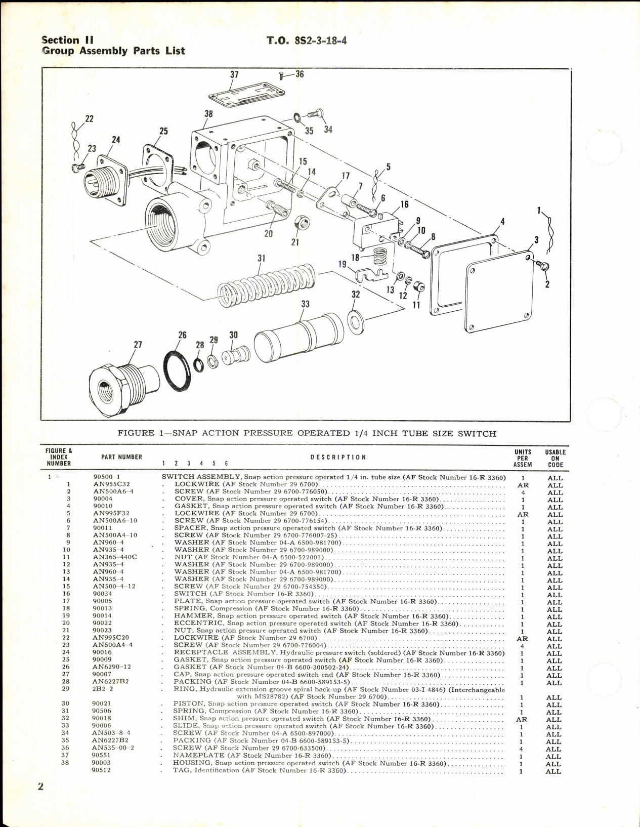 Sample page 2 from AirCorps Library document: Parts Breakdown for Hydraulic & Pneumatic Pressure Switch
