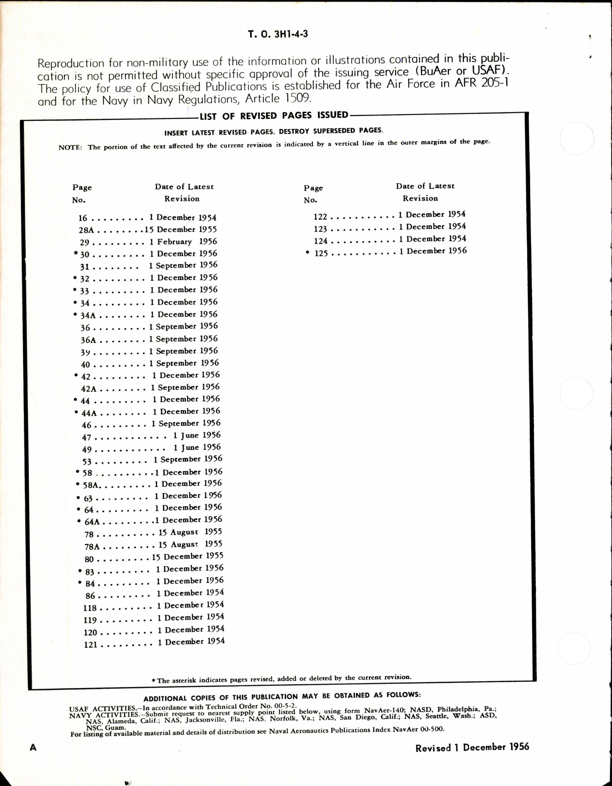 Sample page 2 from AirCorps Library document: Handbook Overhaul Instructions for Hydromatic Propellers