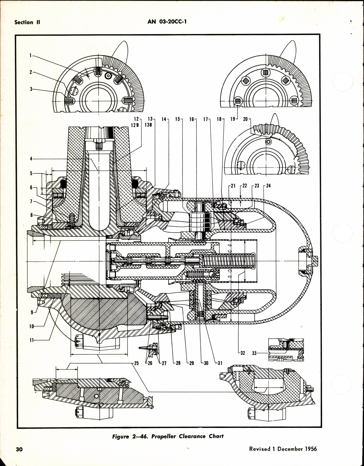 Sample page 4 from AirCorps Library document: Handbook Overhaul Instructions for Hydromatic Propellers