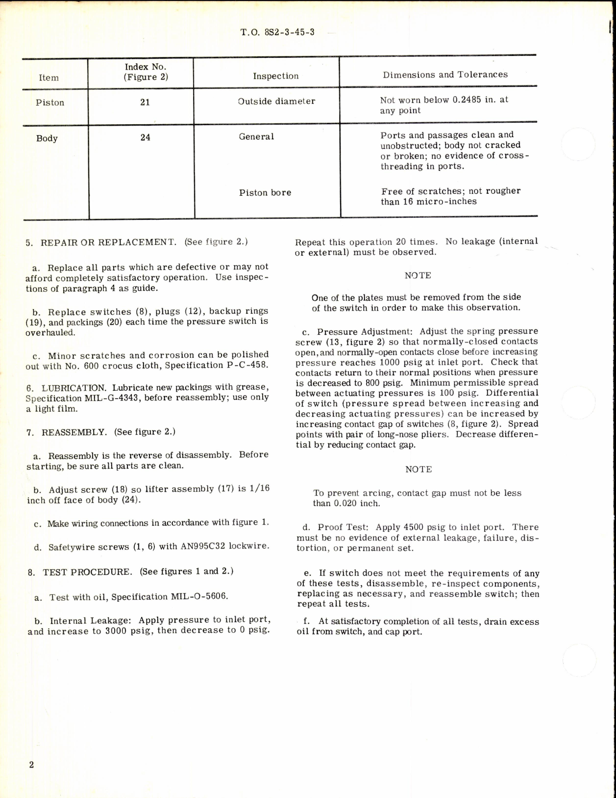 Sample page 2 from AirCorps Library document: Hydraulic Pressure Switch Part No 50019