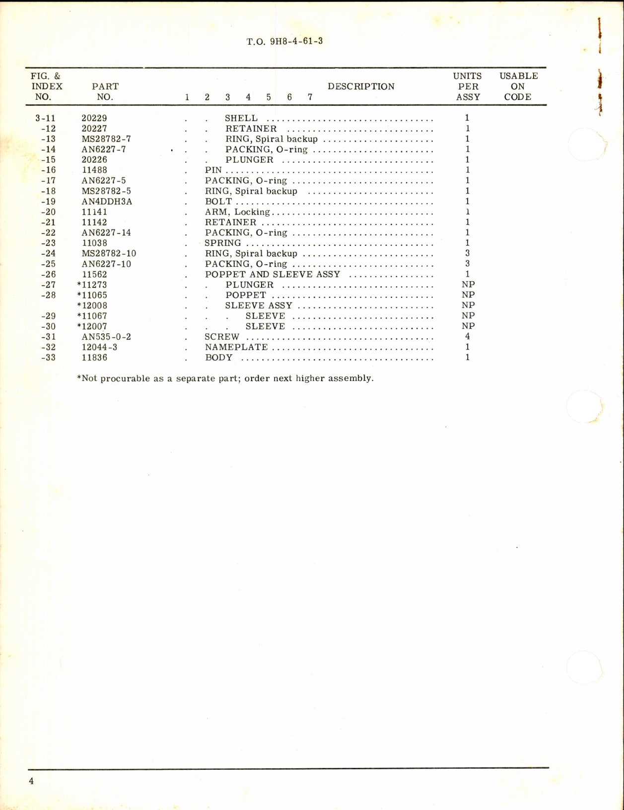 Sample page 4 from AirCorps Library document: Parts Breakdown for Hydraulic Shutoff Valve Part No 12660