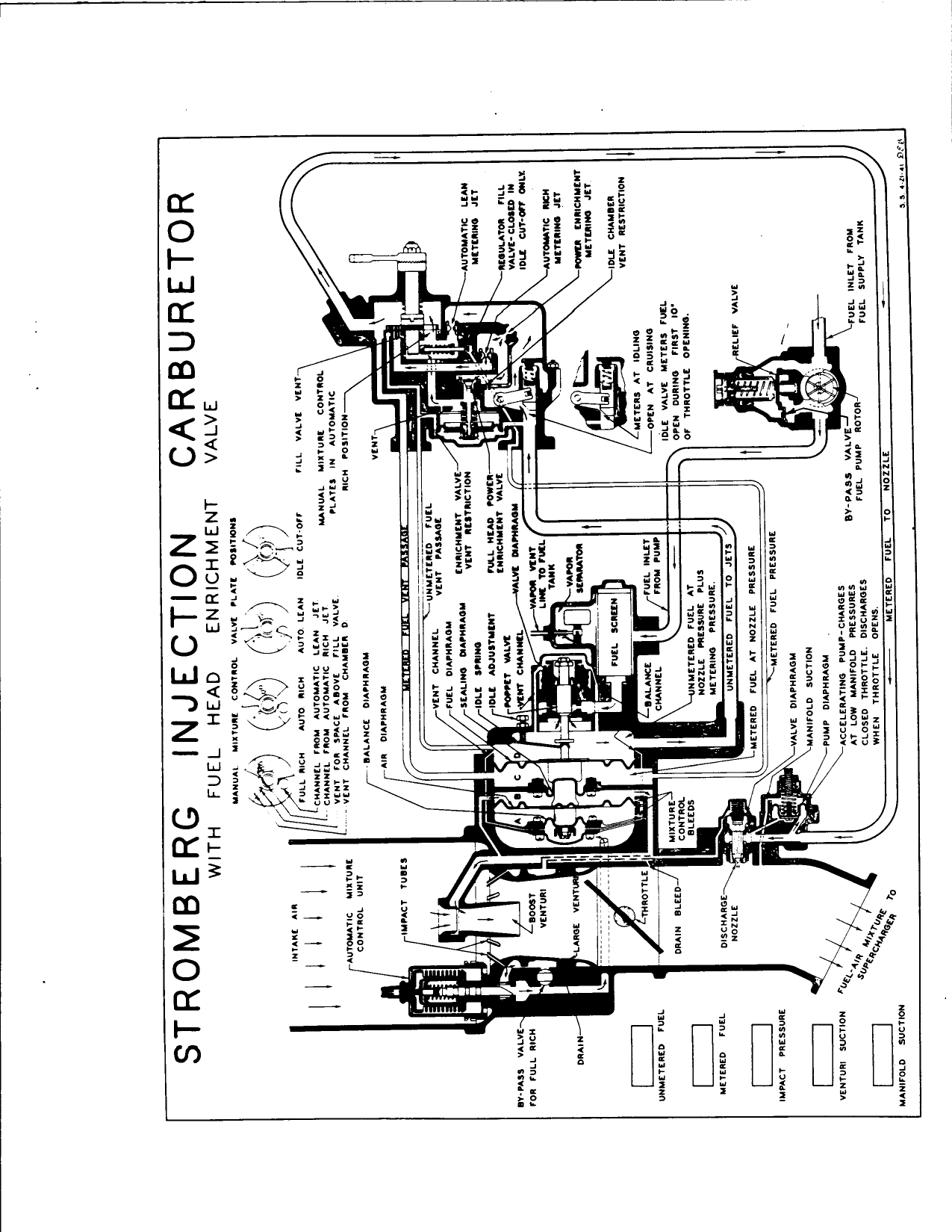 Sample page 10 from AirCorps Library document: Student Instructional Charts - Allison Engine