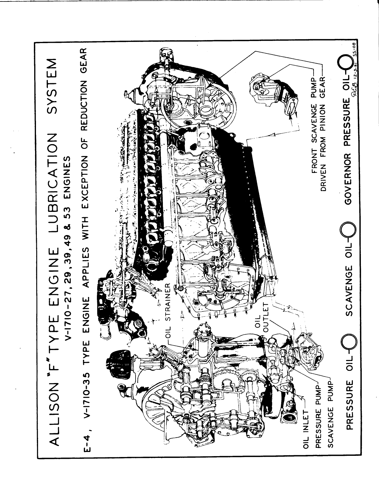 Sample page 6 from AirCorps Library document: Student Instructional Charts - Allison Engine