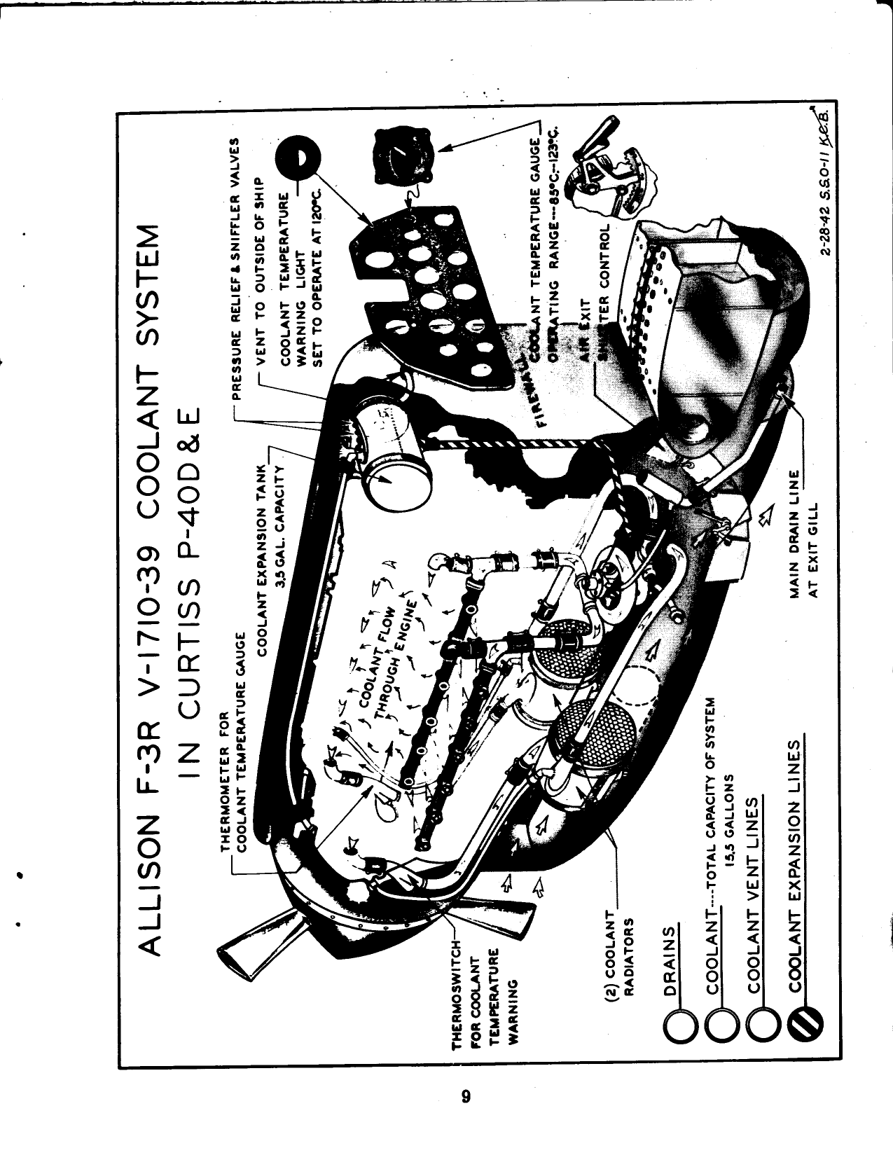 Sample page 14 from AirCorps Library document: Student Instructional Charts - Allison Engine ASC-1M-17