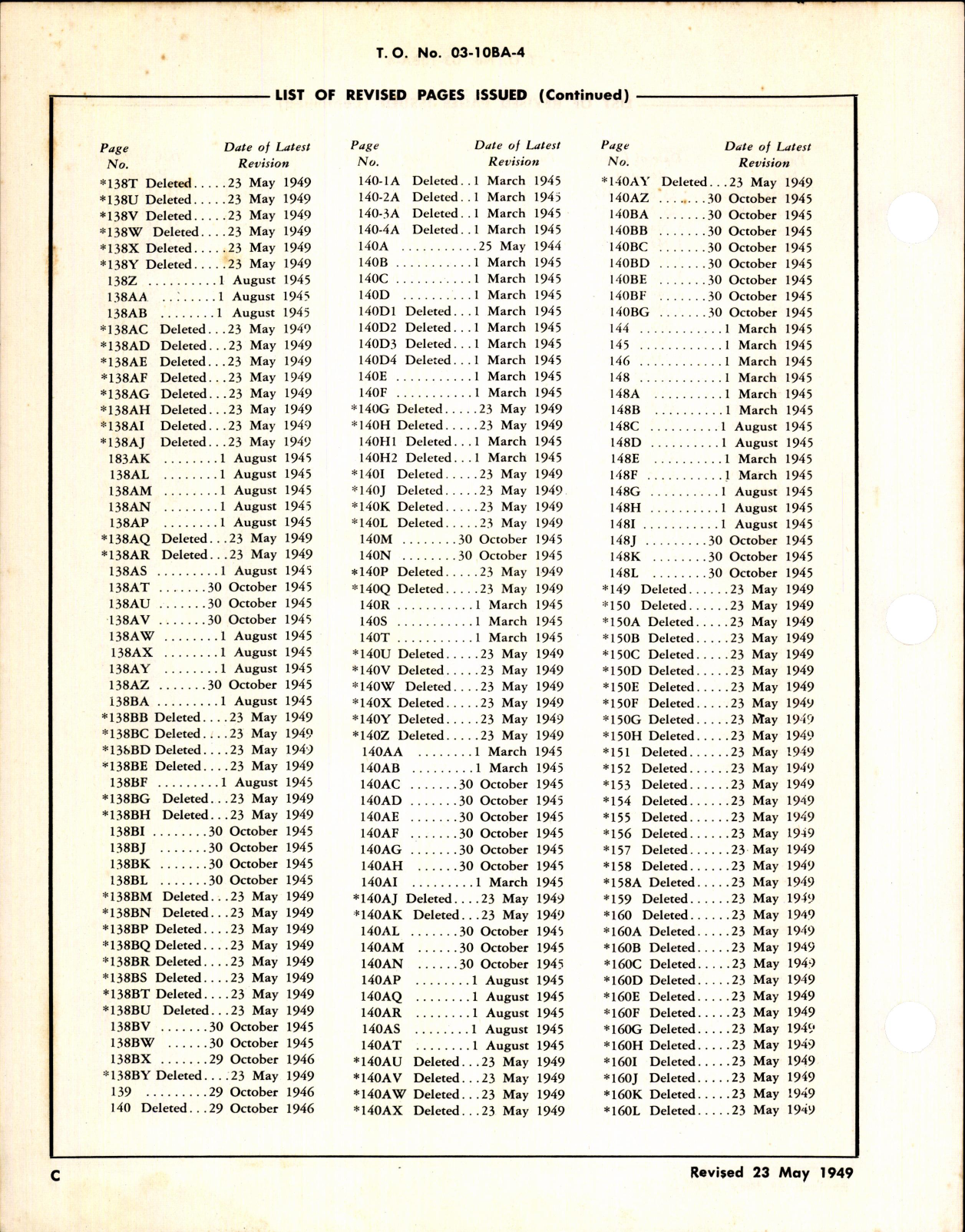 Sample page 4 from AirCorps Library document: Parts Catalog for Injection Carburetors PD, PR, and PT Series