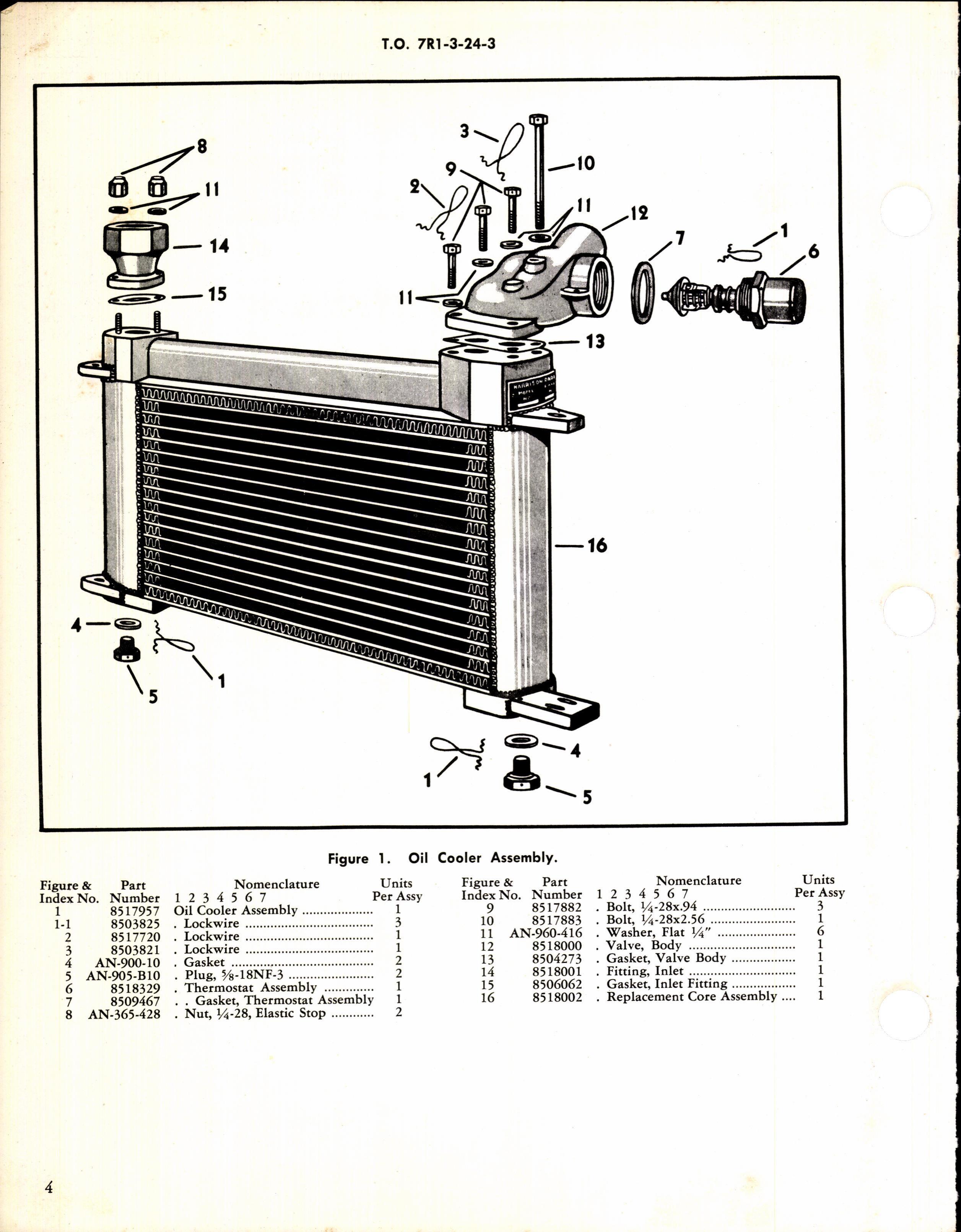 Sample page 4 from AirCorps Library document: Overhaul Instructions with Parts Breakdown for Oil Cooler Assembly
