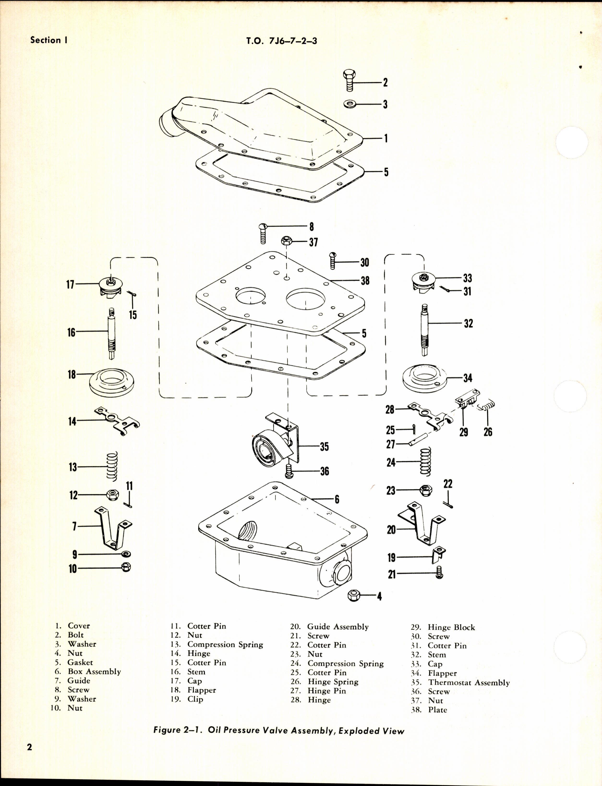 Sample page 6 from AirCorps Library document: Overhaul Instructions for Valve Assembly - Oil Pressure Part # 15-25641-20, -21