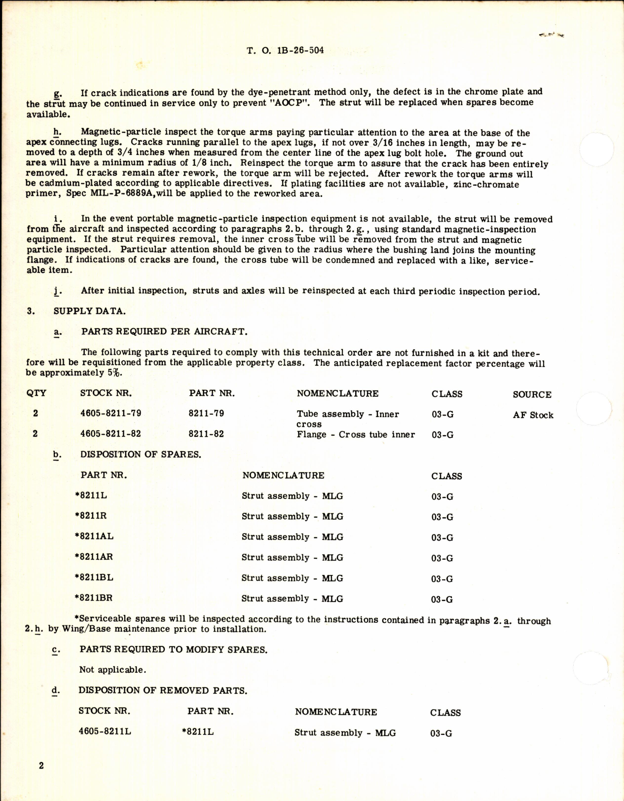 Sample page 2 from AirCorps Library document: Inspection of B-26 Main Landing Gear