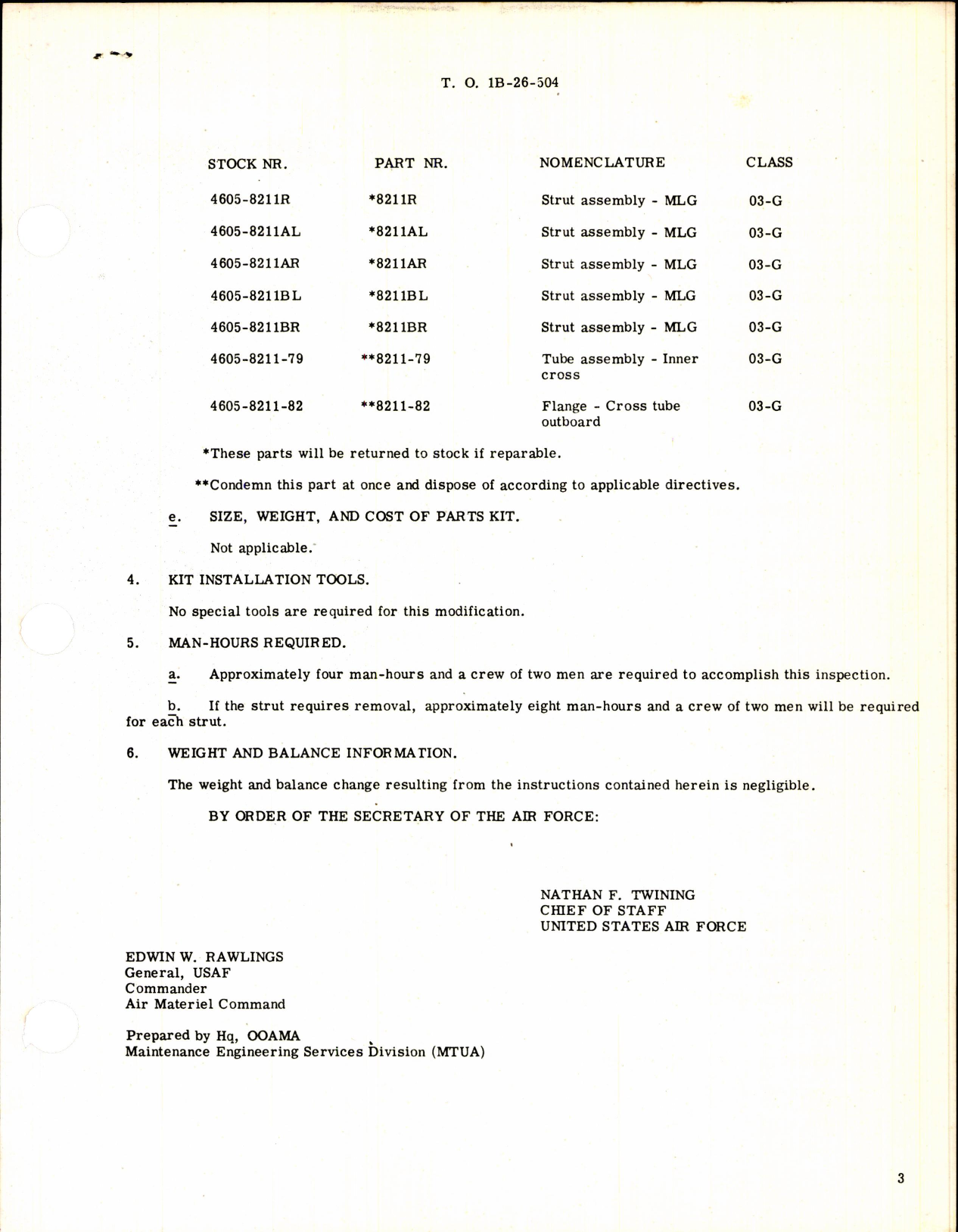 Sample page 3 from AirCorps Library document: Inspection of B-26 Main Landing Gear