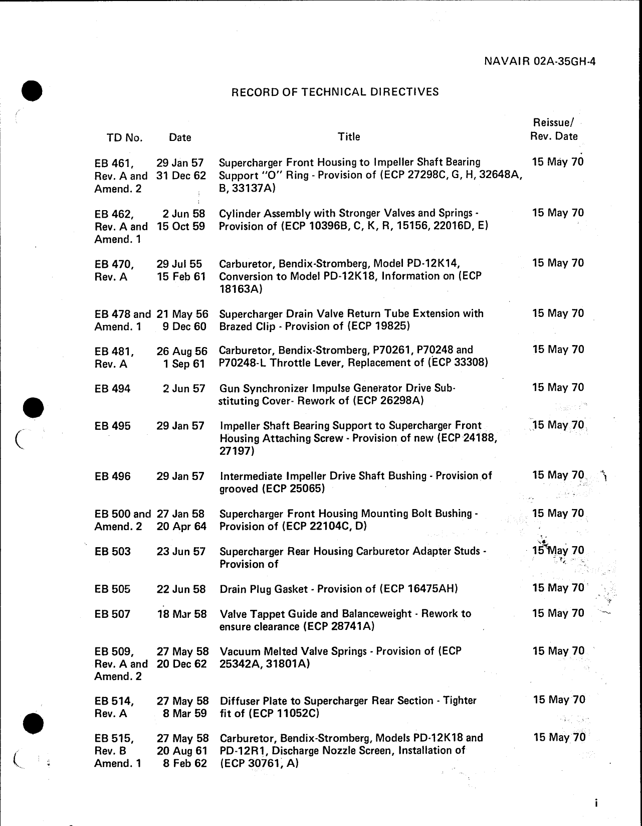 Sample page  4 from AirCorps Library document: Illustrated Parts Breakdown Tech Manual, R1820