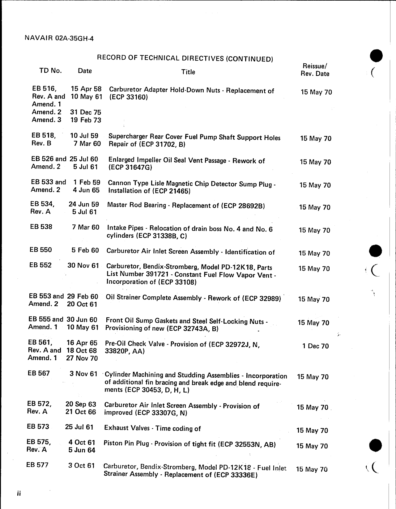 Sample page  5 from AirCorps Library document: Illustrated Parts Breakdown Tech Manual, R1820