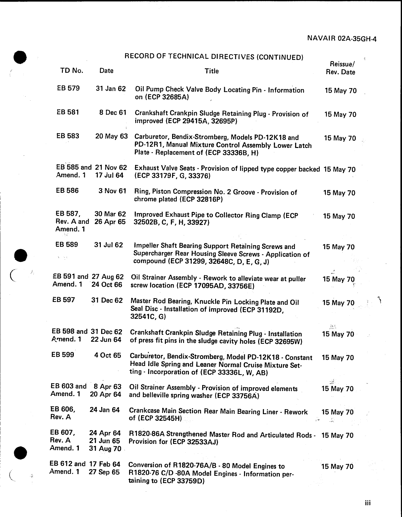 Sample page  6 from AirCorps Library document: Illustrated Parts Breakdown Tech Manual, R1820