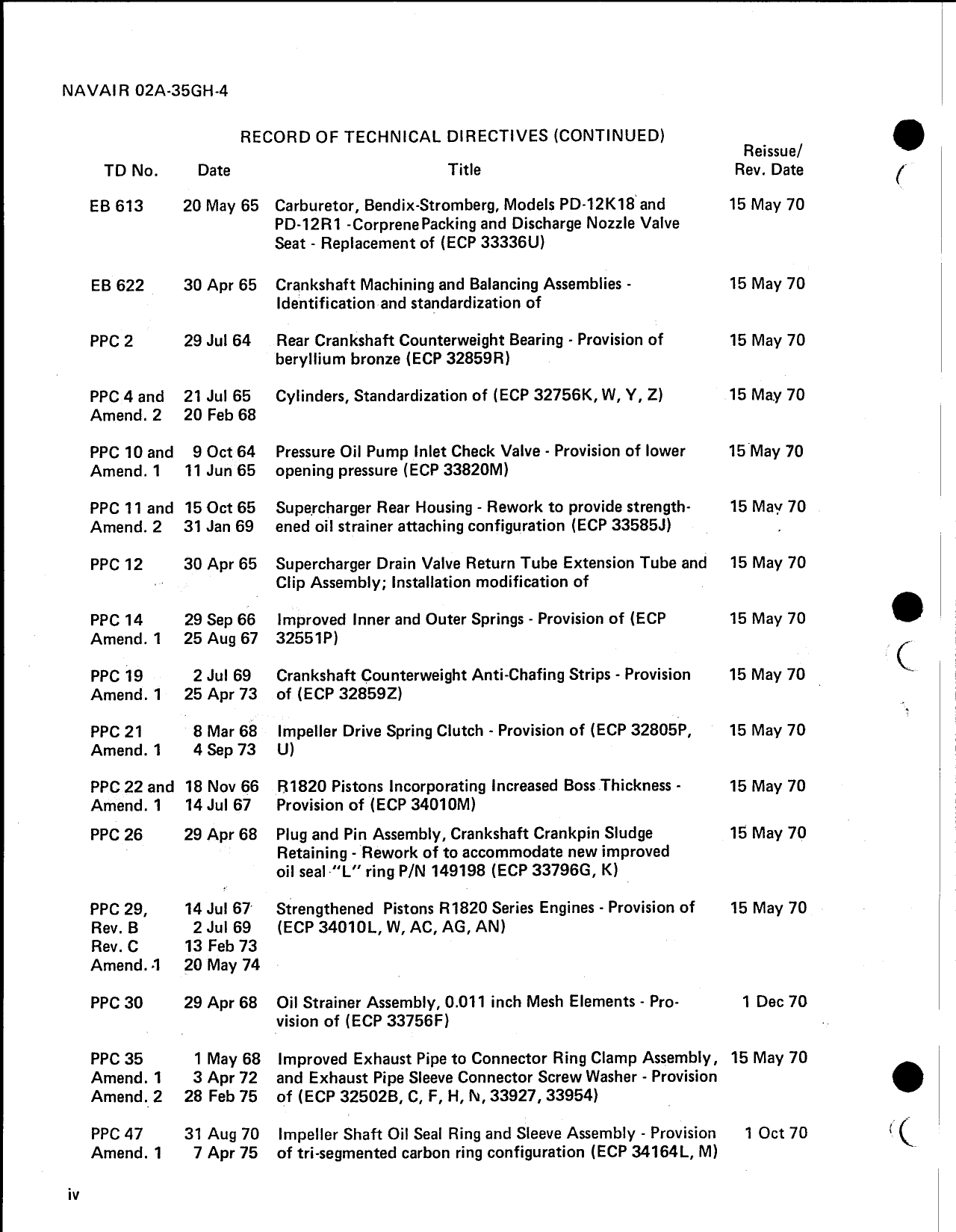 Sample page  7 from AirCorps Library document: Illustrated Parts Breakdown Tech Manual, R1820