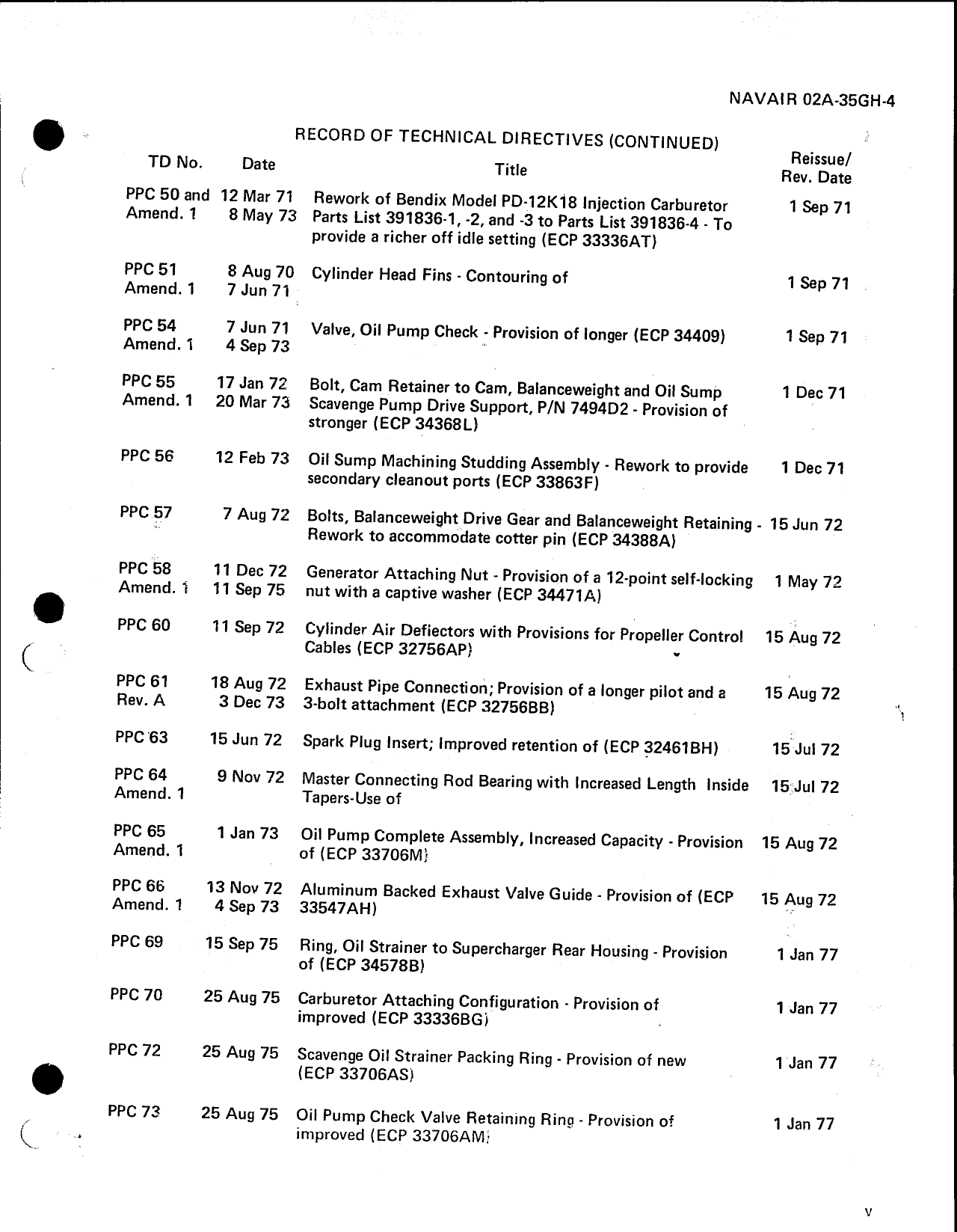 Sample page  8 from AirCorps Library document: Illustrated Parts Breakdown Tech Manual, R1820