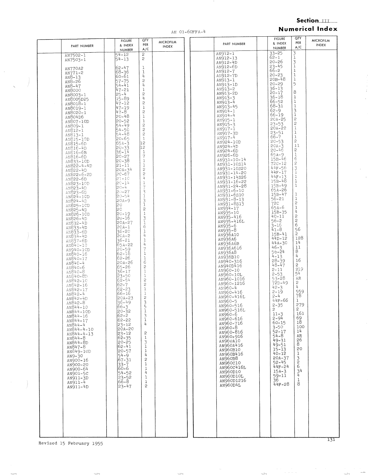 Sample page 187 from AirCorps Library document: Illustrated Parts Breakdown - T-6G & LT-6G