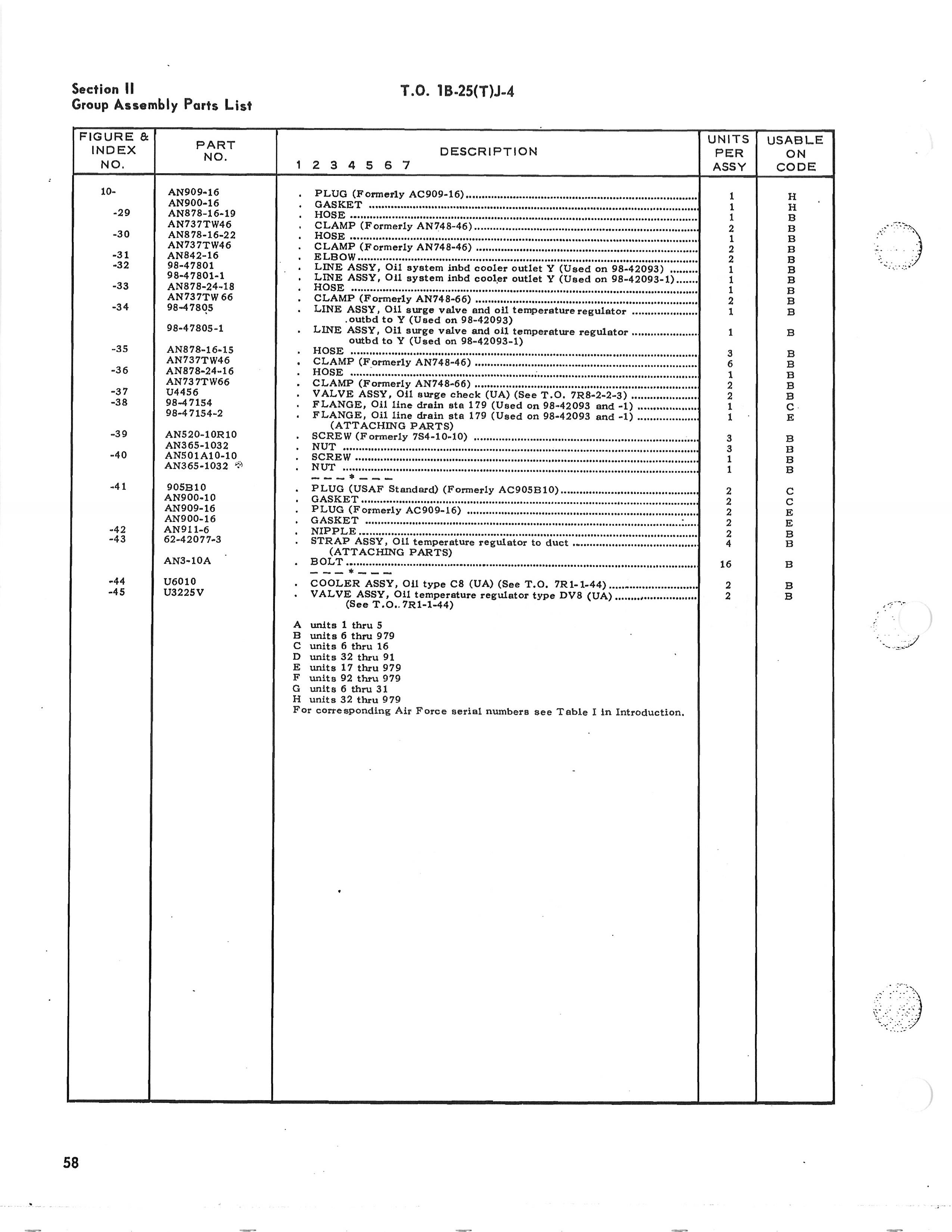 Sample page 68 from AirCorps Library document: Technical Manual - Illustrated Parts Breakdown - B-25