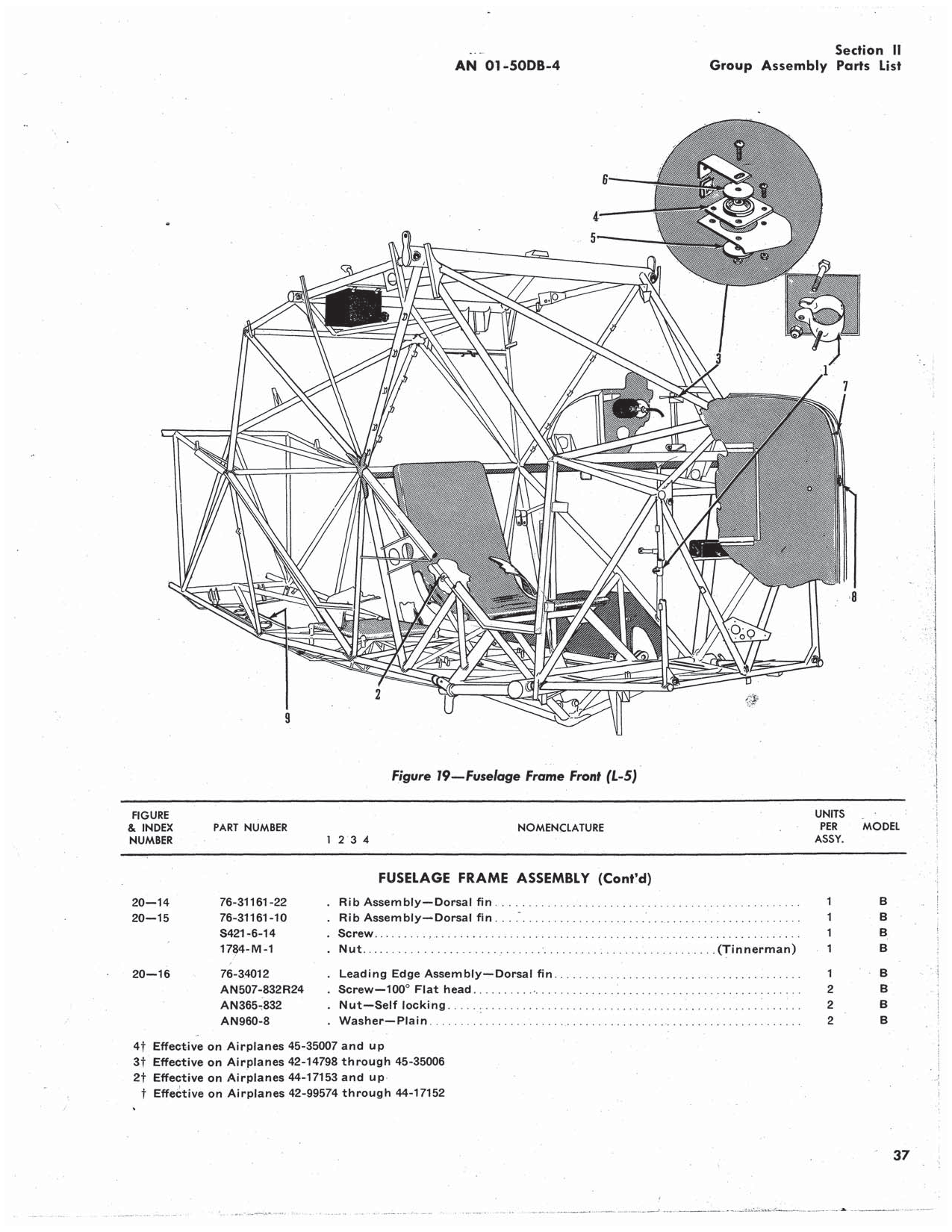 Sample page 41 from AirCorps Library document: Illustrated Parts Breakdown - L-5, OY-1, OY-2
