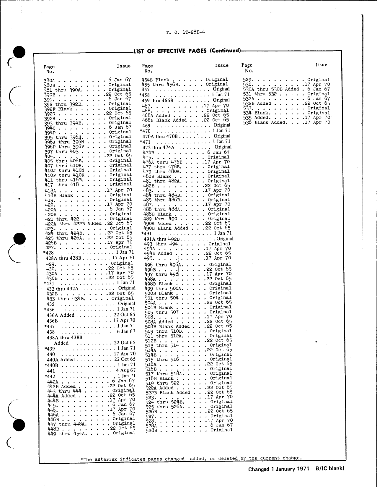 Sample page  3 from AirCorps Library document: Illustrated Parts Breakdown Tech Manual, T-28B T-28C