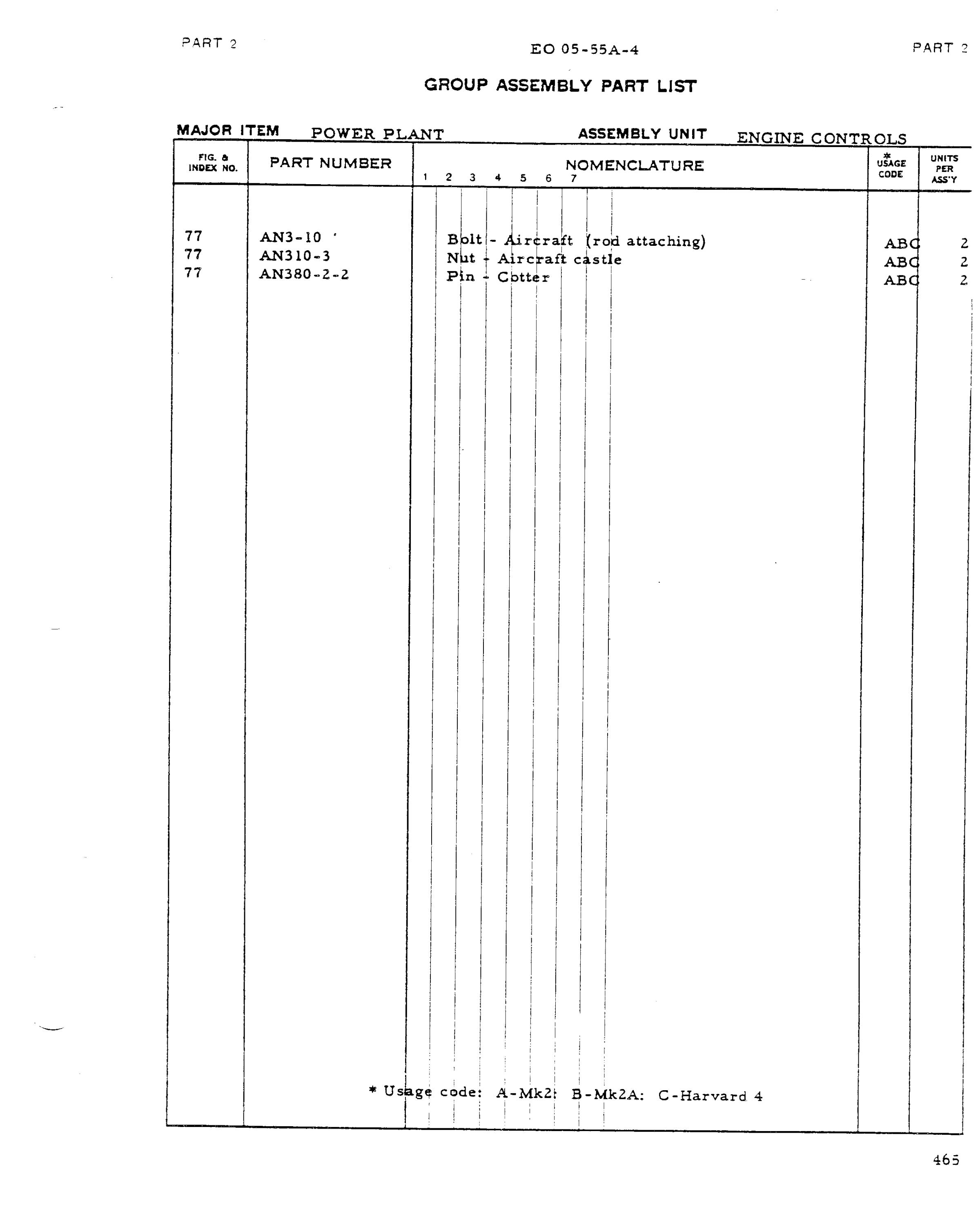 Sample page 487 from AirCorps Library document: AT6/Harvard Parts Catalog PDF