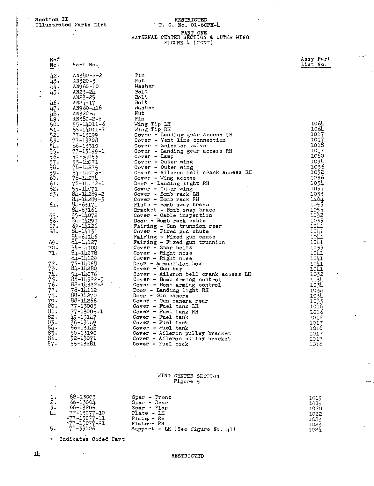 Sample page 8 from AirCorps Library document: Illustrated Parts Catalog for AT-6C and SNJ-4 Airplanes 