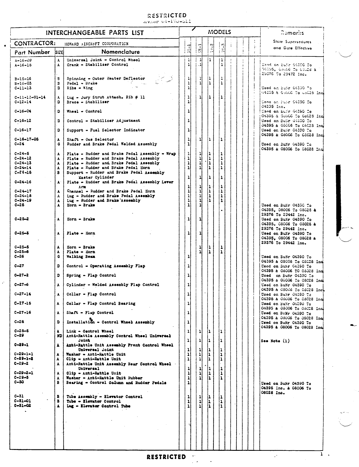 Sample page 4 from AirCorps Library document: Interchangeable Parts Catalog - GH-1, GH-2, GH-3, NH-1