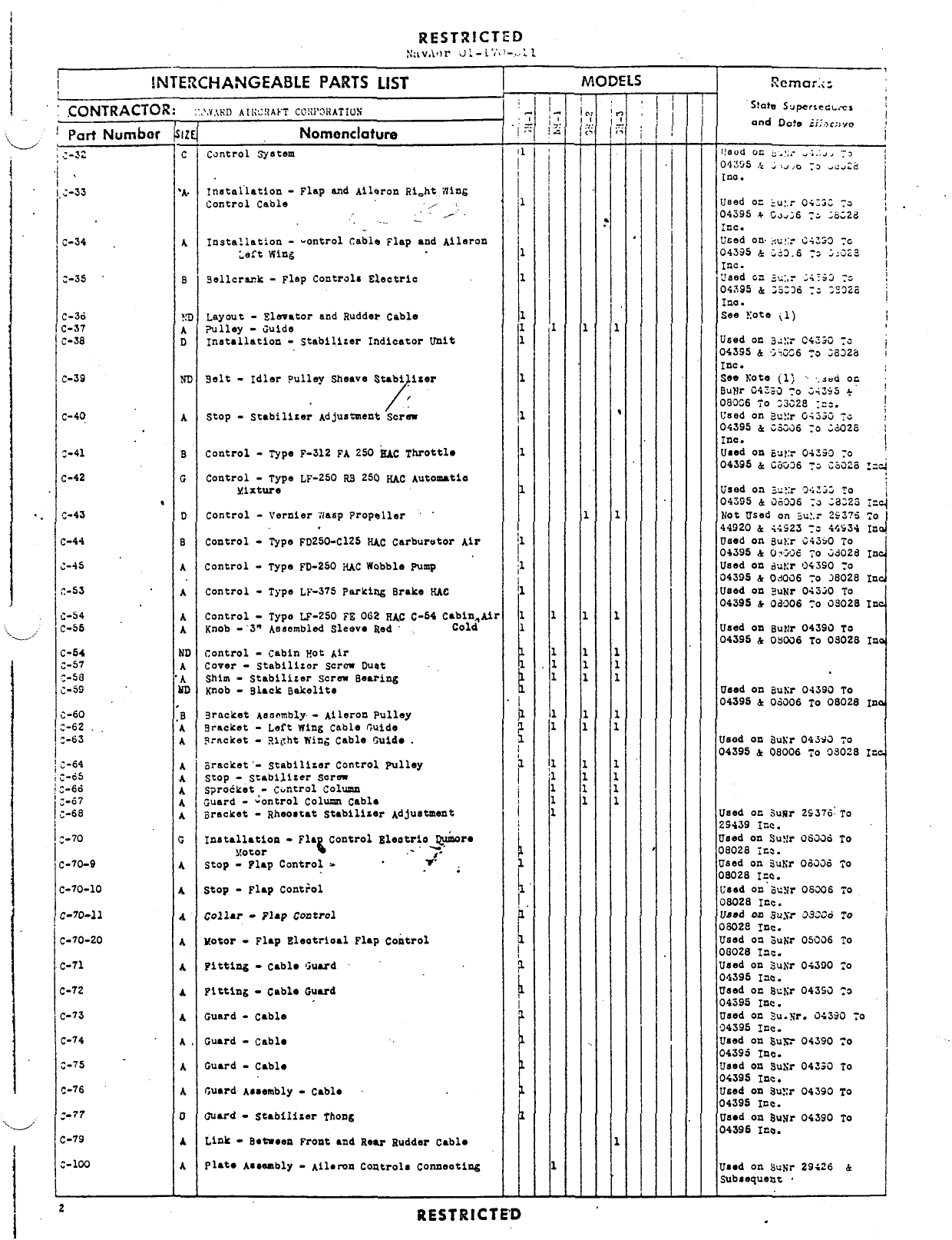 Sample page 5 from AirCorps Library document: Interchangeable Parts Catalog - GH-1, GH-2, GH-3, NH-1