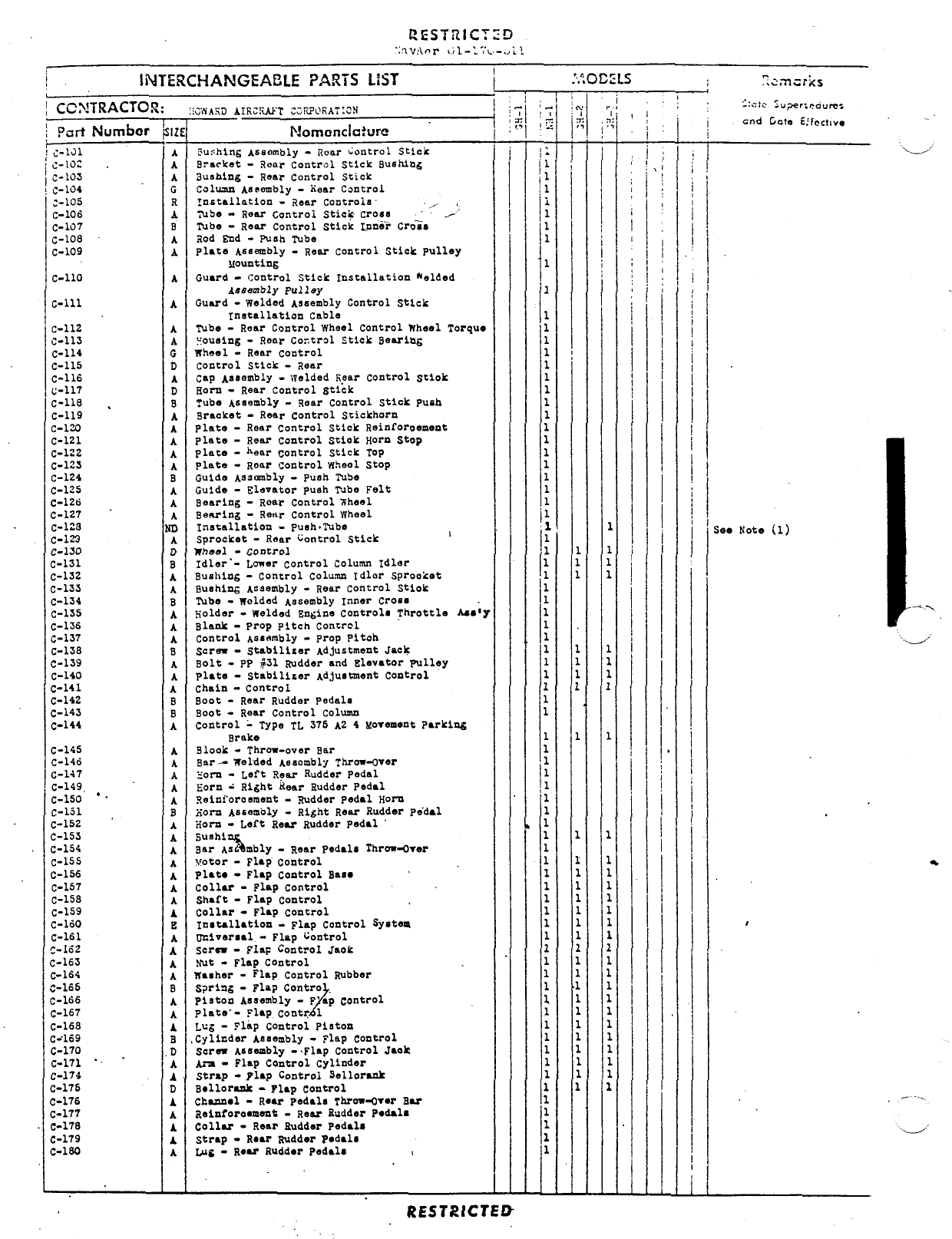 Sample page 6 from AirCorps Library document: Interchangeable Parts Catalog - GH-1, GH-2, GH-3, NH-1