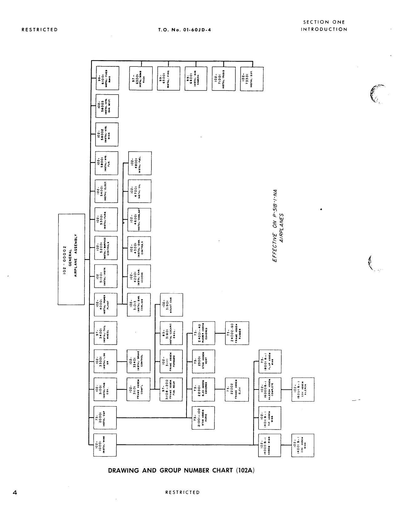 Sample page 8 from AirCorps Library document: Parts Catalog for P-51B-1, P-51B-5, P-51B-10, P-51B-15, P-51C-1, P-51C-5, and P-51C-10