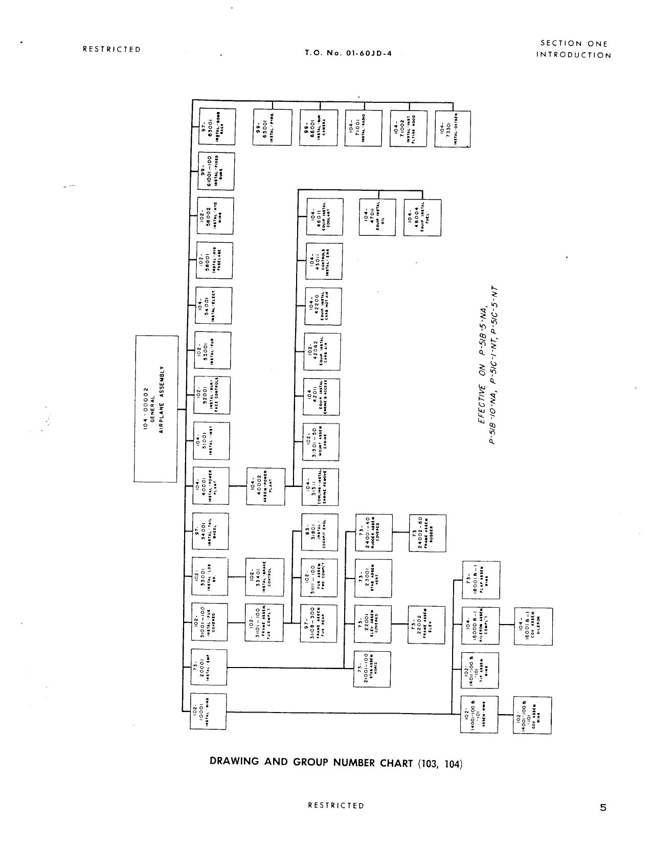 Sample page 9 from AirCorps Library document: Parts Catalog for P-51B-1, P-51B-5, P-51B-10, P-51B-15, P-51C-1, P-51C-5, and P-51C-10