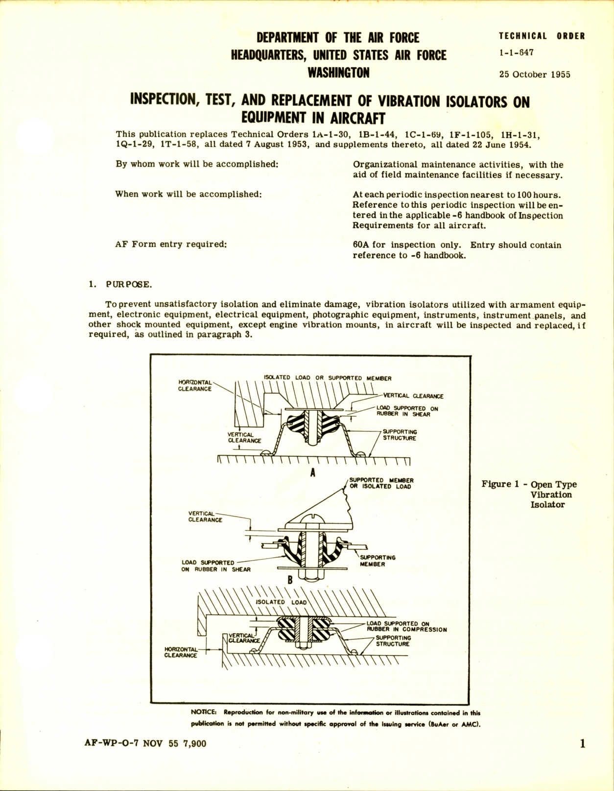 Sample page 1 from AirCorps Library document: Inspection Test and Replacement of Vibration Isolators on Equipment