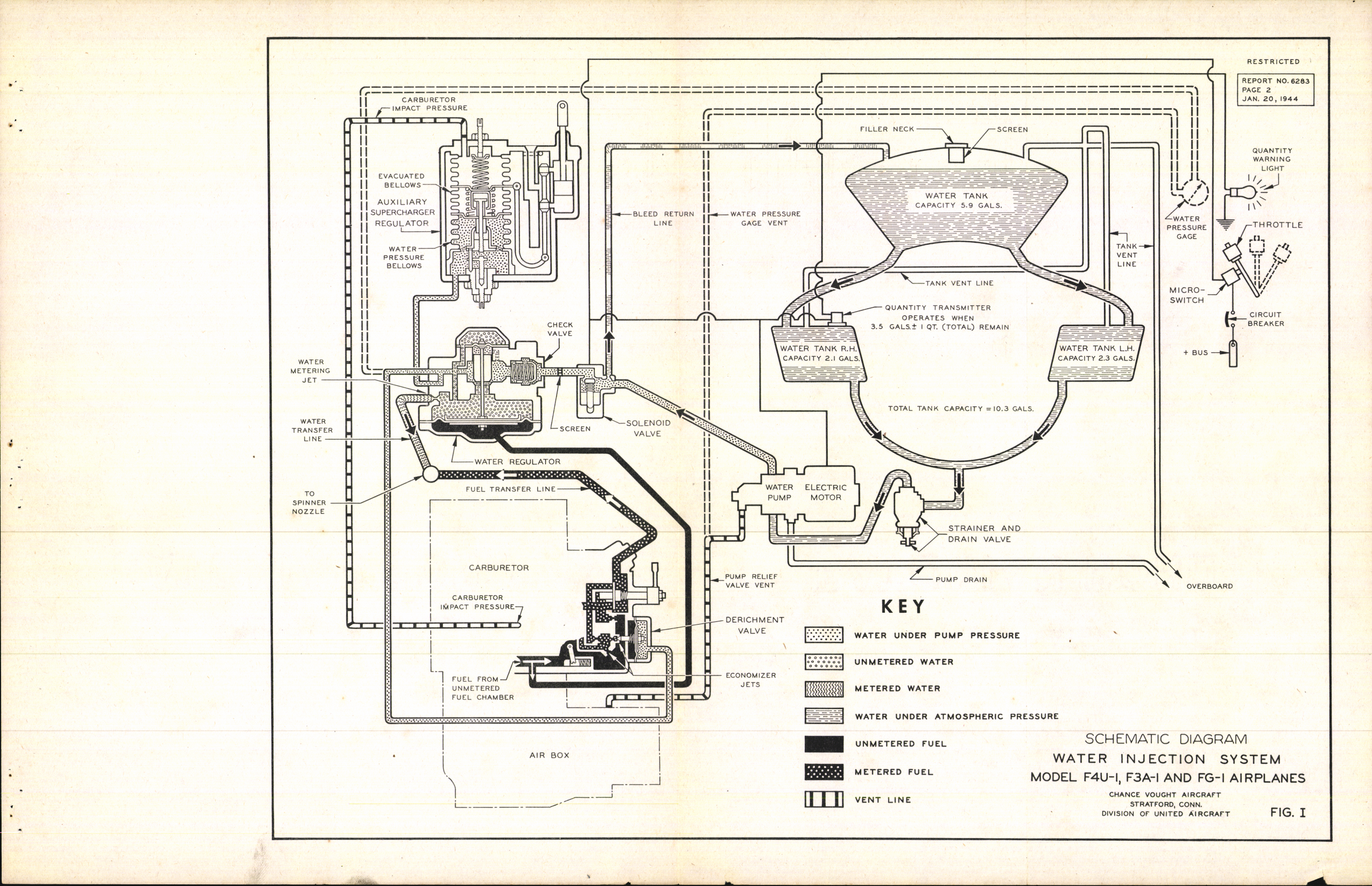 Sample page 7 from AirCorps Library document: Preliminary Information for F4U-1, F3A-1 and FG-1 Water Injection System