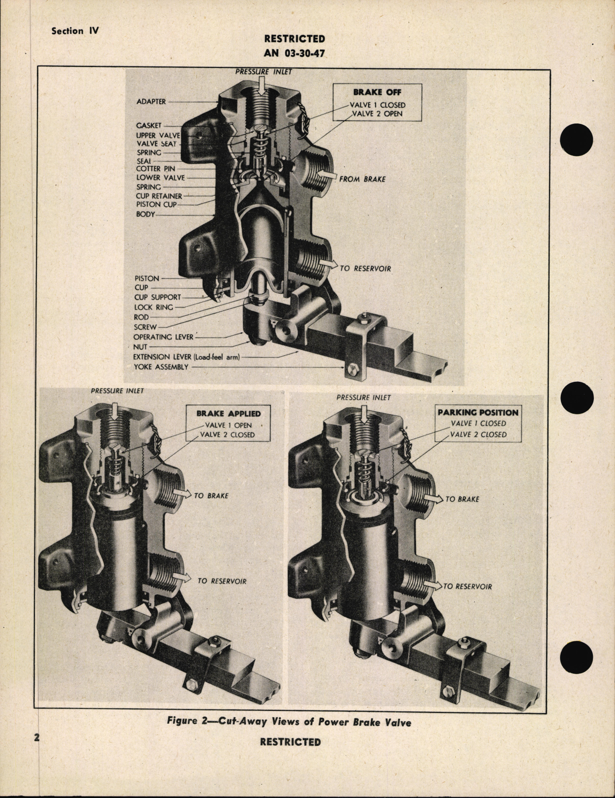 Sample page 6 from AirCorps Library document: Handbook Of Instructions With Parts Catalog for Power Brake Valves