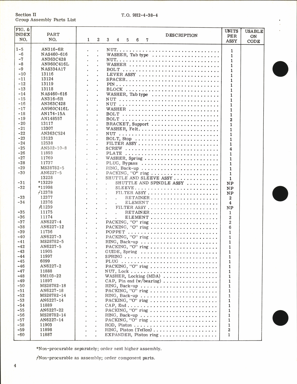 Sample page 6 from AirCorps Library document: Illustrated Parts Breakdown for Single Servo Power Control cylinder Part No. 11570-1