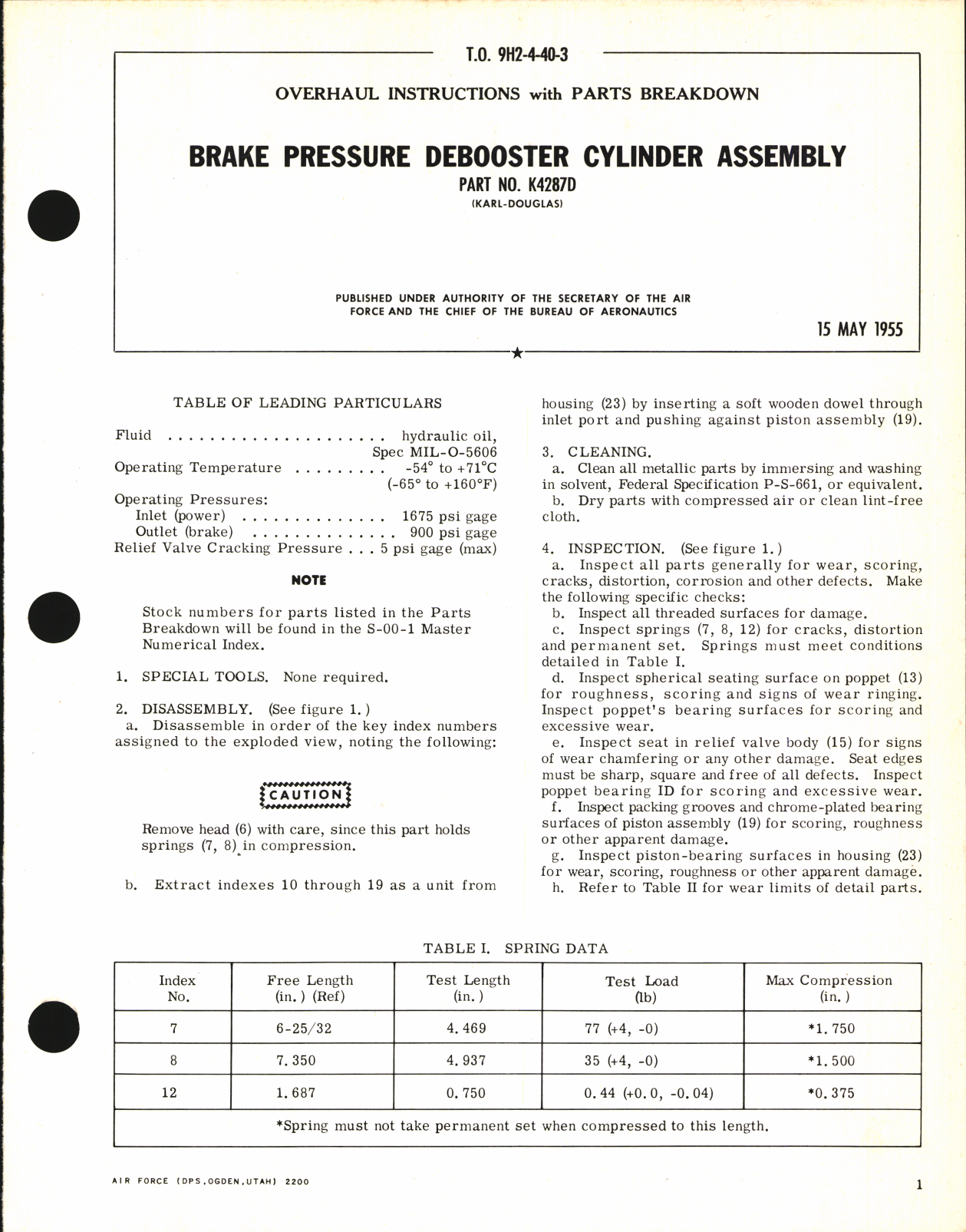 Sample page 1 from AirCorps Library document: Overhaul Instructions with Parts Breakdown for Brake Pressure Debooster Cylinder Assembly Part No. K4287D