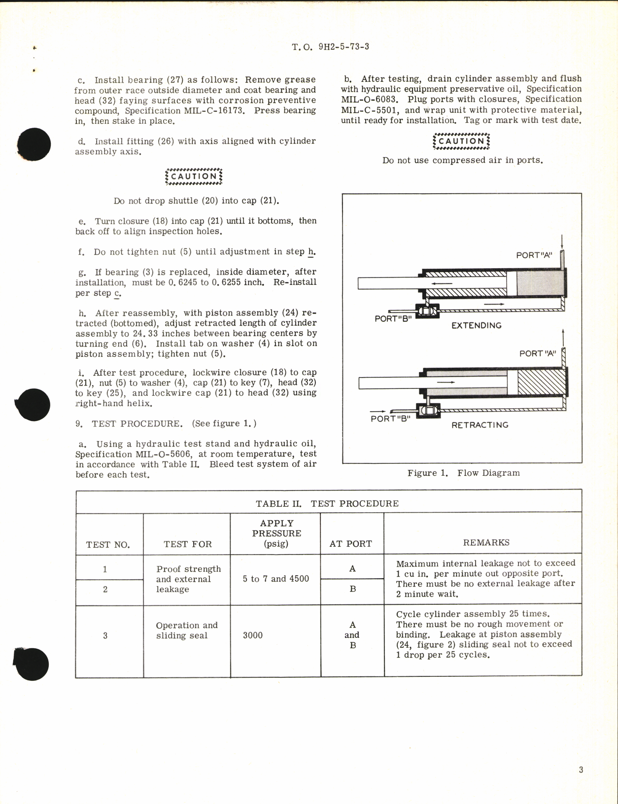 Sample page 3 from AirCorps Library document: Overhaul Instructions with Parts Breakdown for Forward Bomb door Cylinders