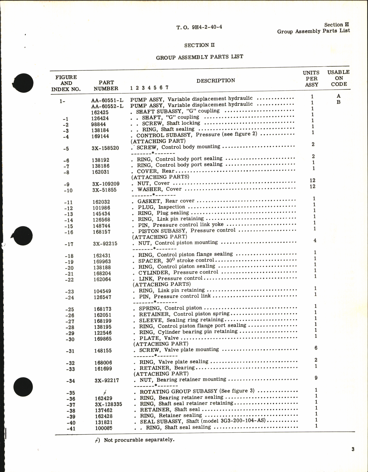 Sample page 5 from AirCorps Library document: Illustrated Parts Breakdown for Variable Displacement Hydraulic Pumps AA-60550-L Series