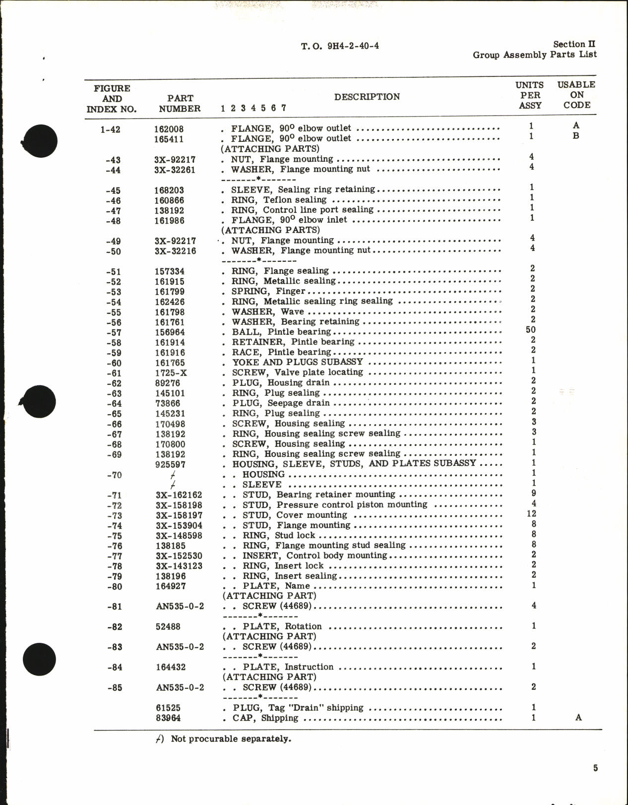 Sample page 7 from AirCorps Library document: Illustrated Parts Breakdown for Variable Displacement Hydraulic Pumps AA-60550-L Series