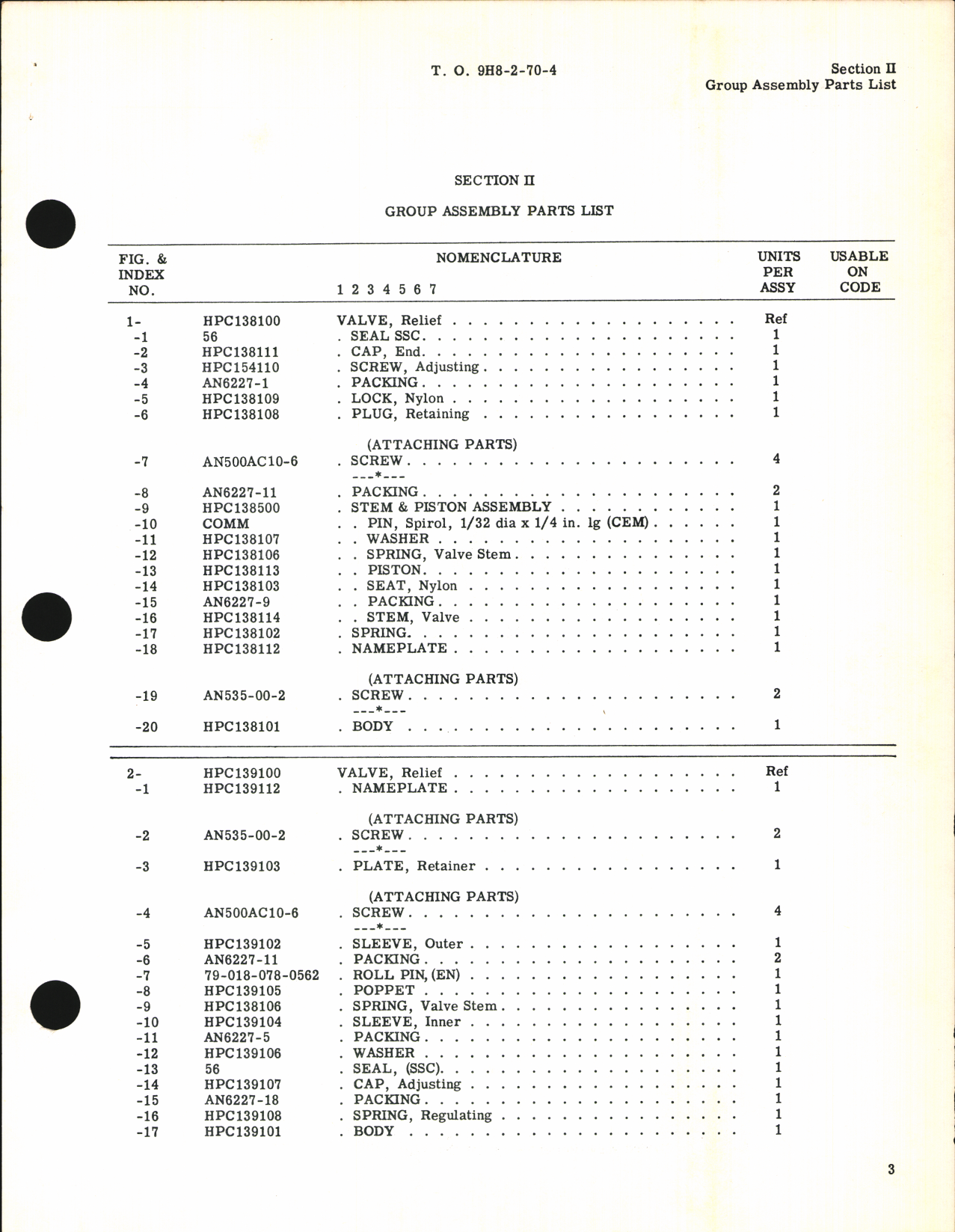 Sample page 3 from AirCorps Library document: Illustrated Parts Breakdown for Relief Valves HPC138100 and HPC139100