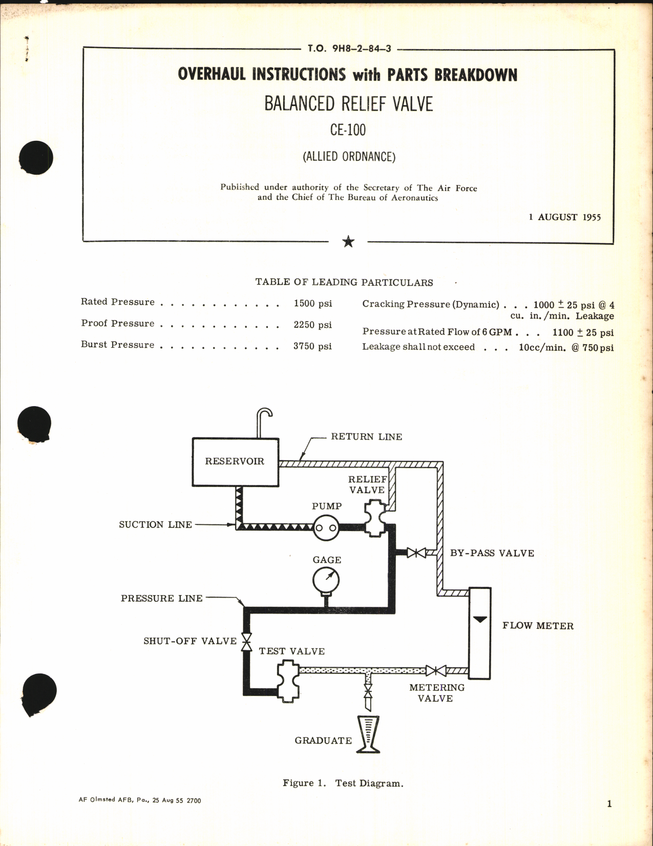 Sample page 1 from AirCorps Library document: Overhaul Instructions with Parts Breakdown for Balanced Relief Valve CE-100