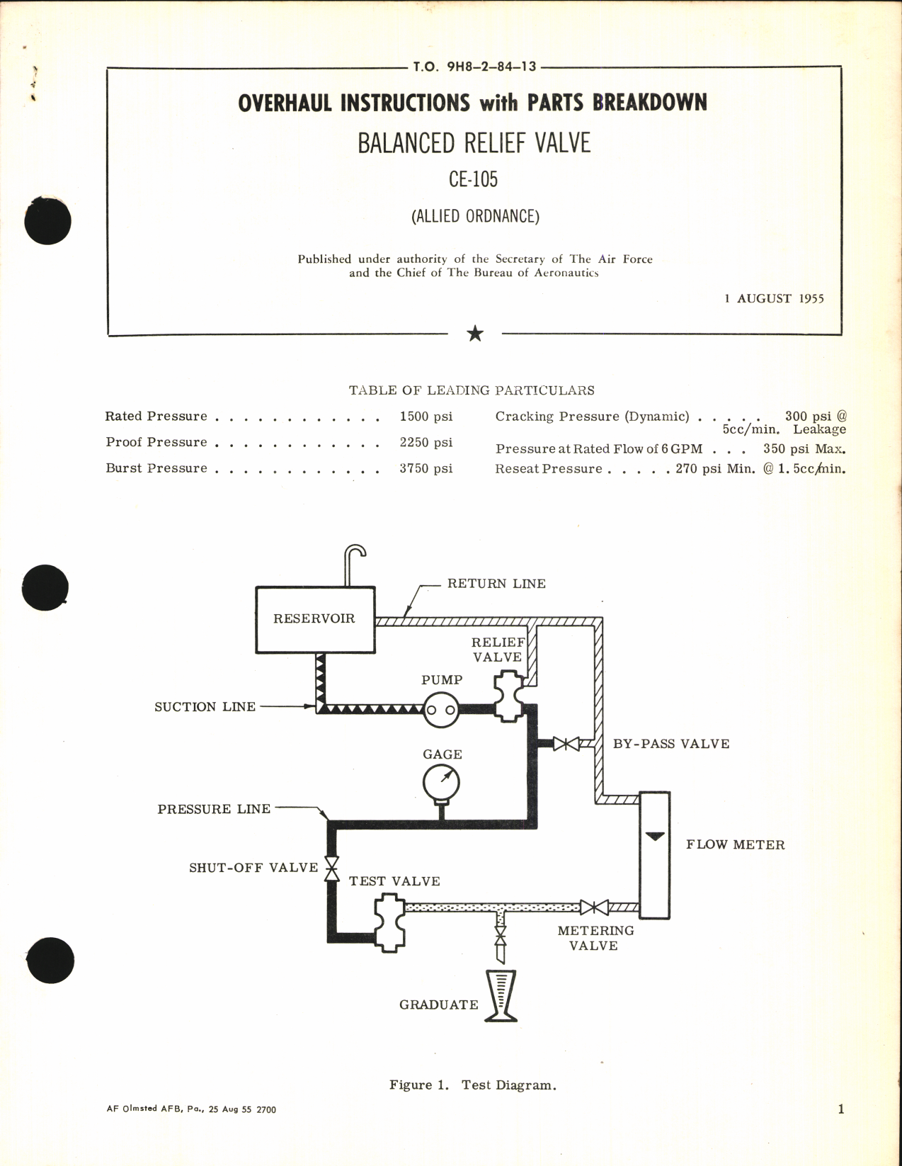 Sample page 1 from AirCorps Library document: Overhaul Instructions with Parts breakdown balanced Relief Valve CE-105