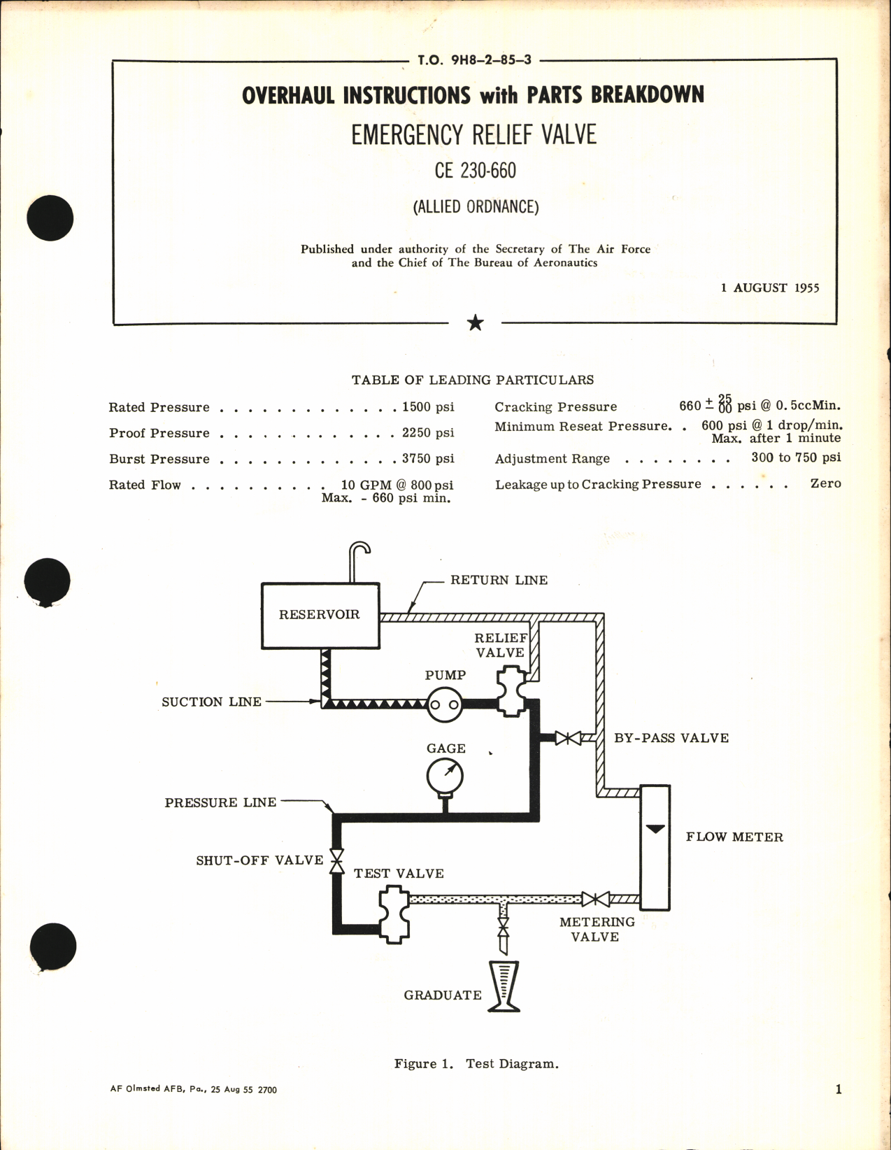 Sample page 1 from AirCorps Library document: Overhaul Instructions with Parts Breakdown for Emergency Relief Valve CE 230-660