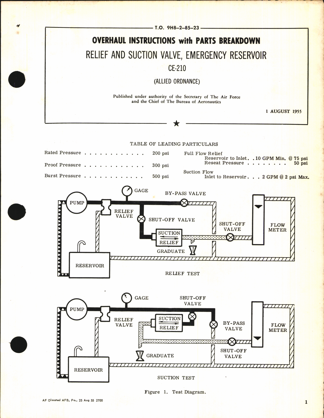 Sample page 1 from AirCorps Library document: Overhaul Instructions with Parts Breakdown for Relief and suction Valve, Emergency reservoir CE-210