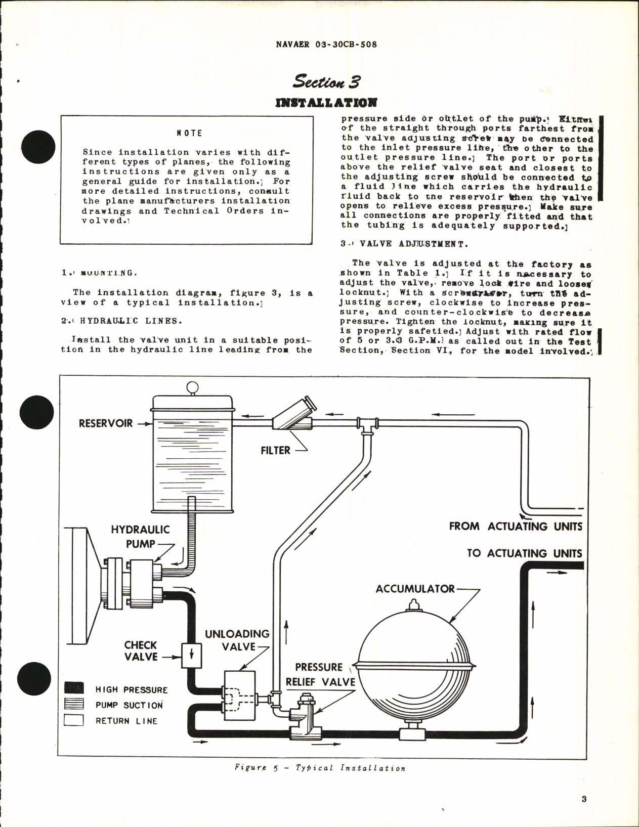 Sample page 7 from AirCorps Library document: Operation, Service and Overhaul Instructions with Parts Catalog for Hydraulic Relief Valves